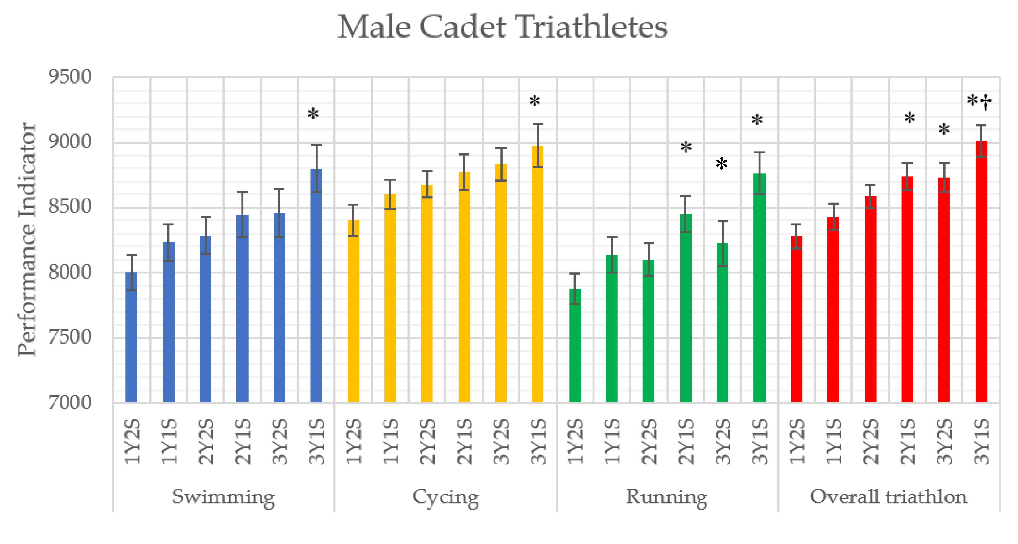 Sustainability 12 06792 g002 Sustainability 12 06792 g002
