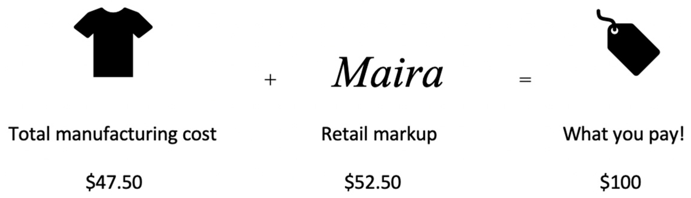 Sustainability 12 06800 g0a2