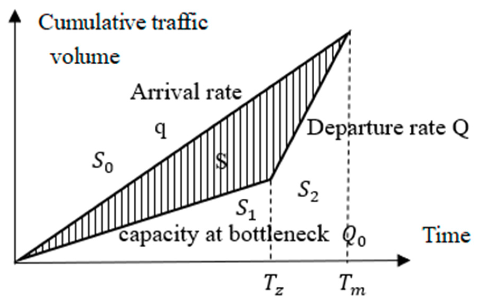 Sustainability 12 06806 g002