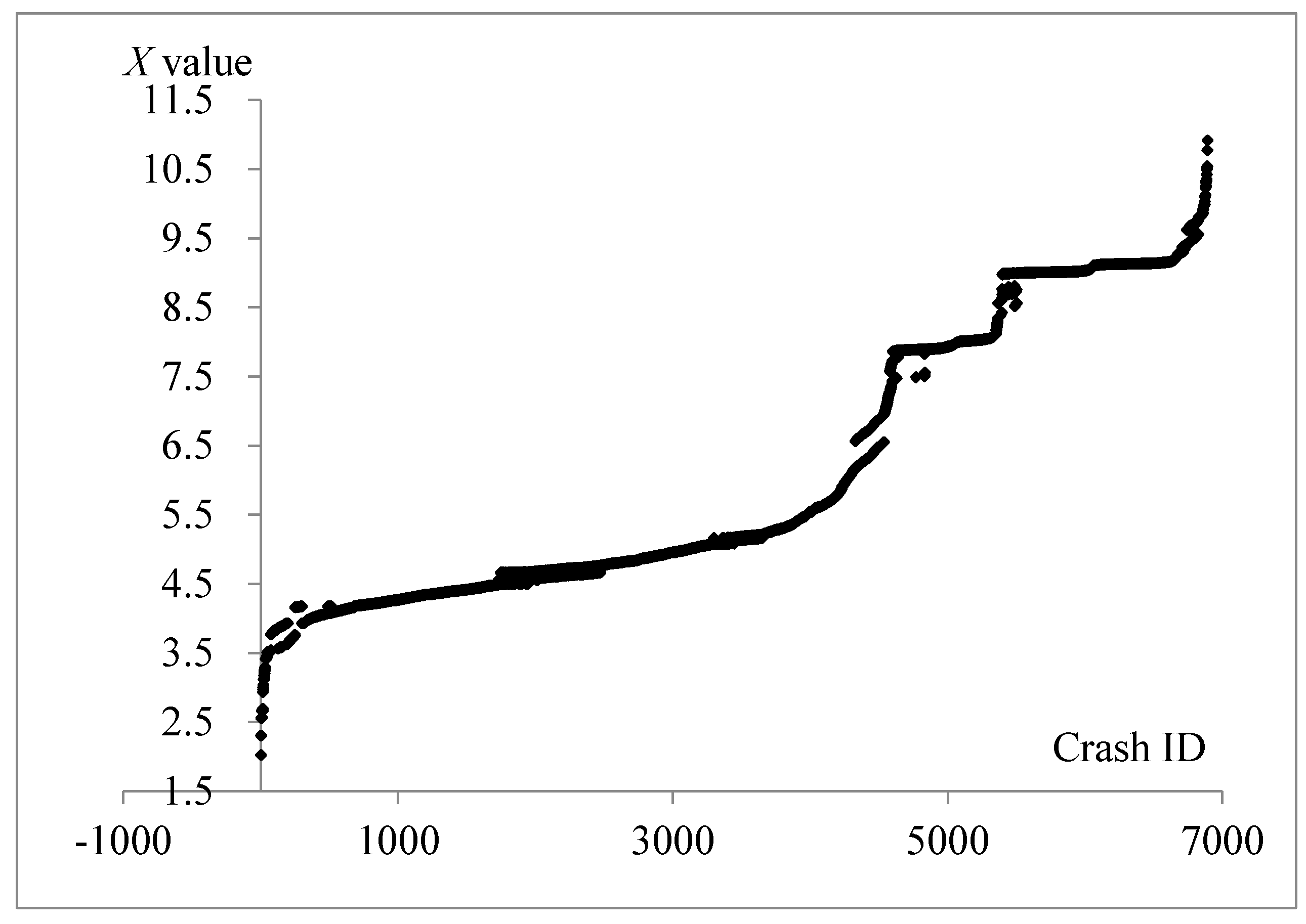 Sustainability 12 06806 g003