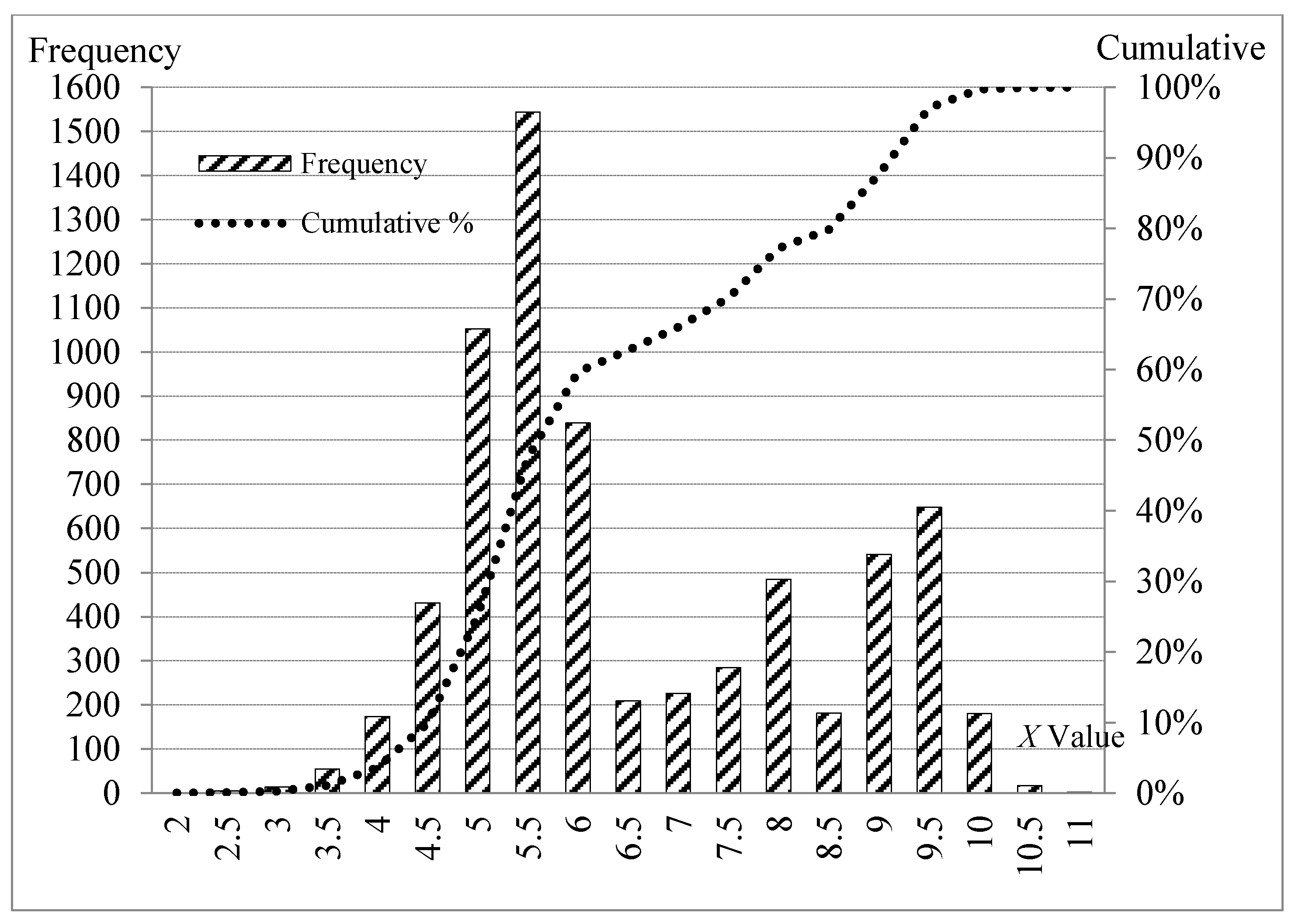 Sustainability 12 06806 g004