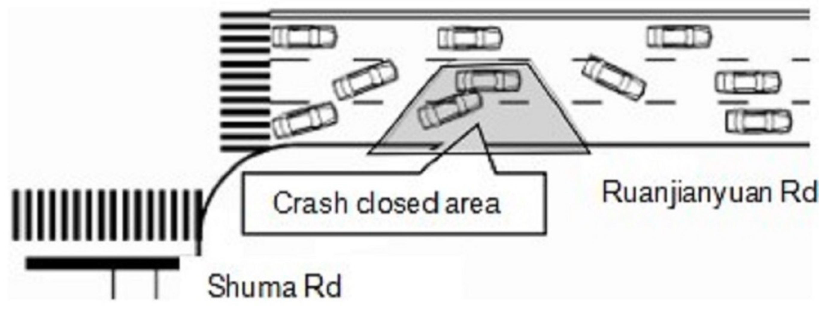 Sustainability 12 06806 g005