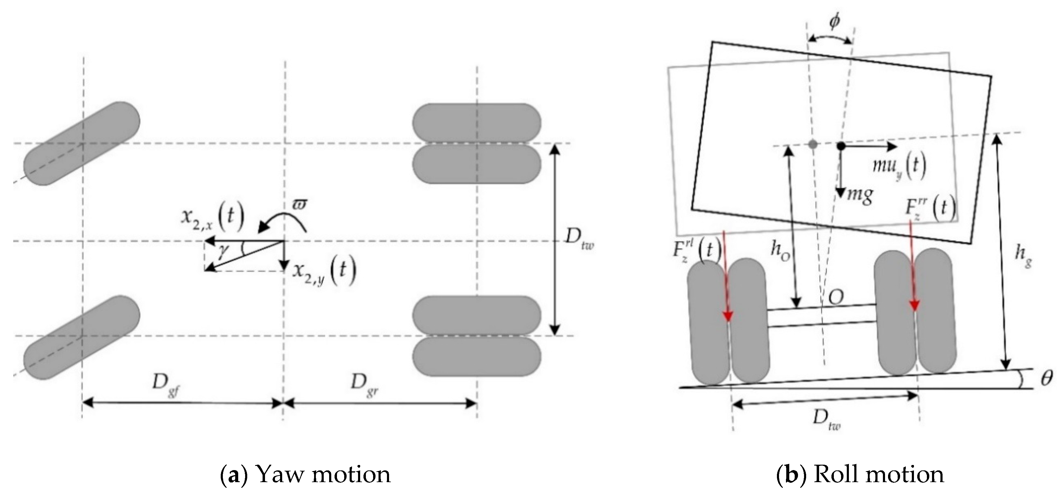 Sustainability 12 06813 g003