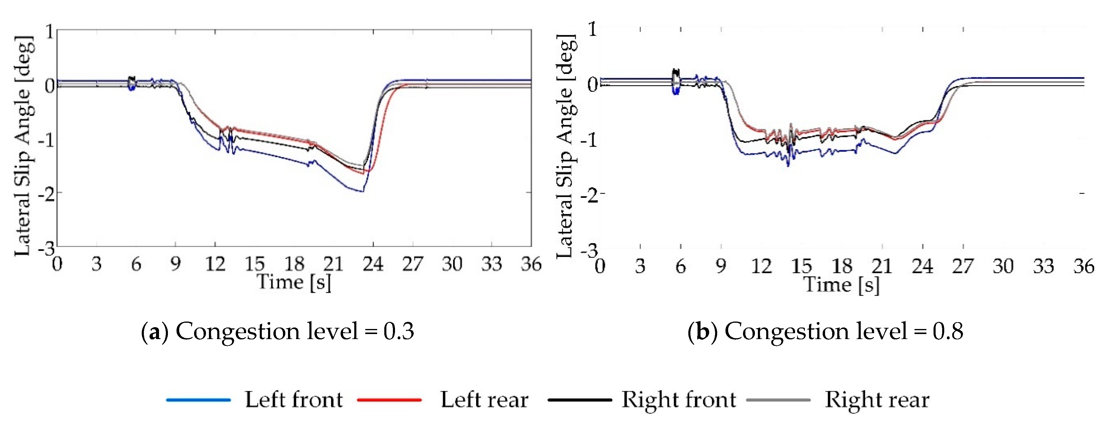 Sustainability 12 06813 g009