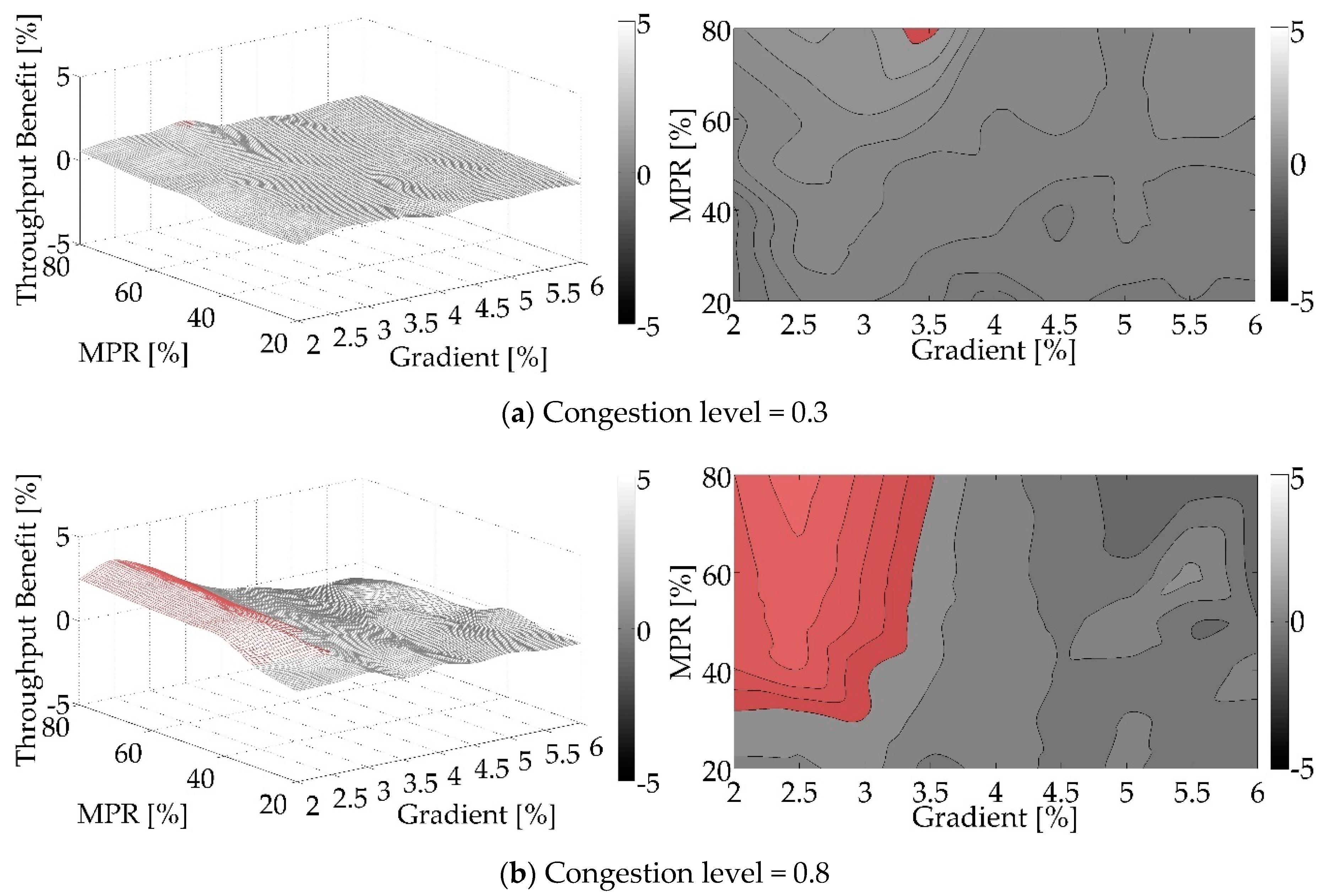 Sustainability 12 06813 g014