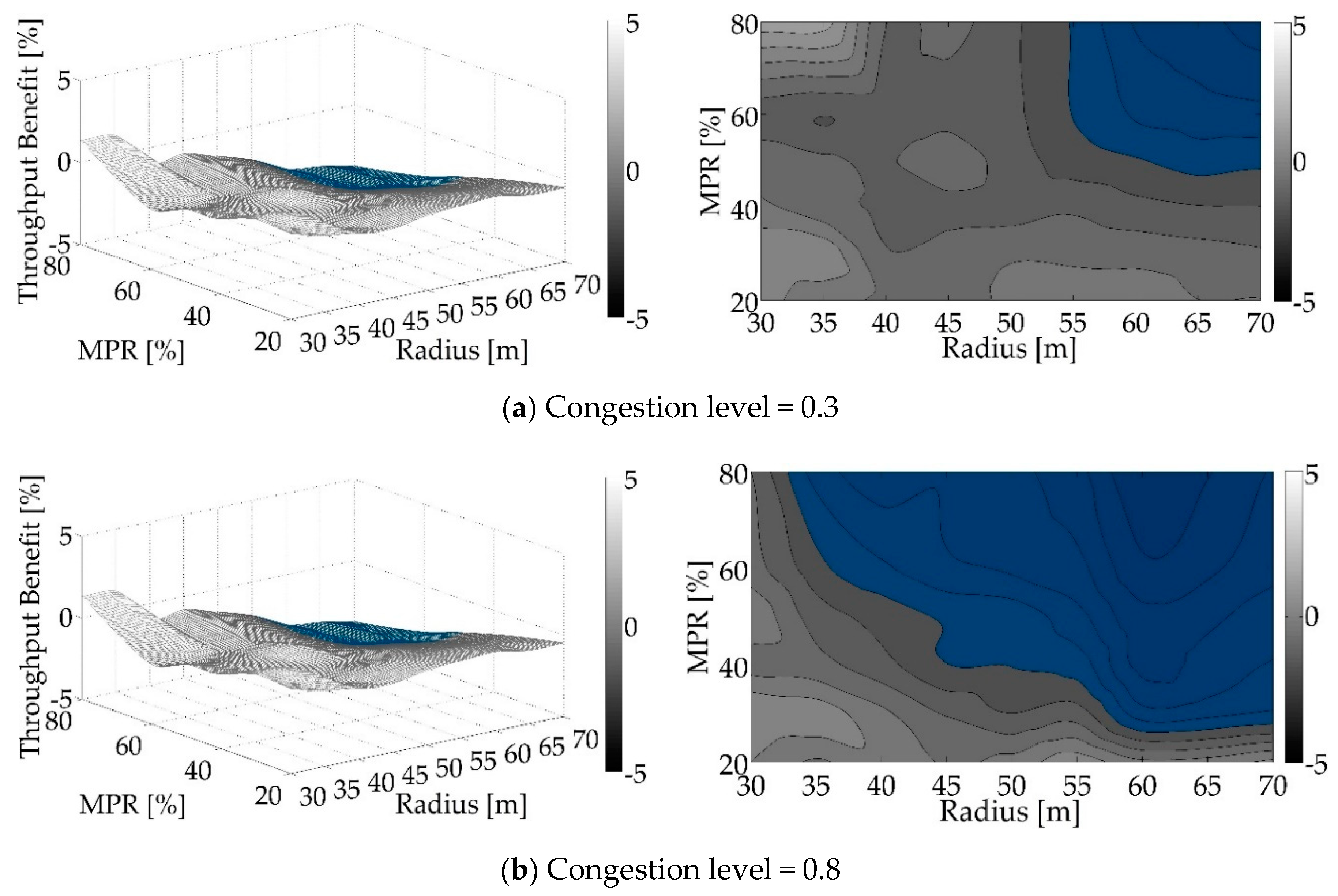 Sustainability 12 06813 g015