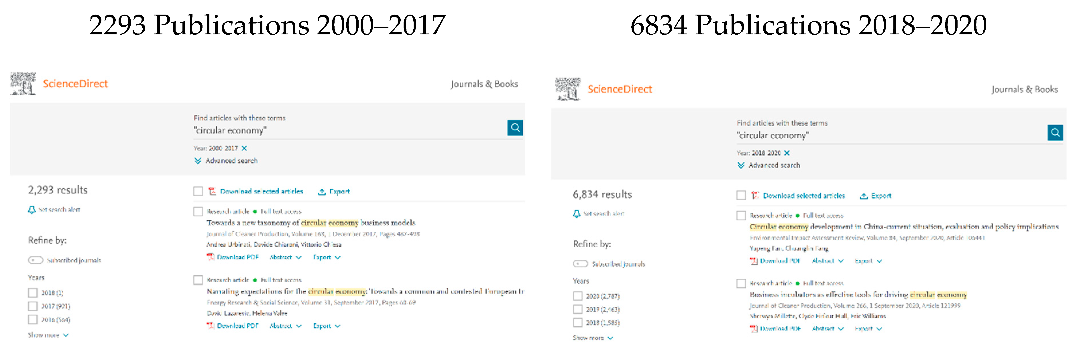 Sustainability 12 06819 g004