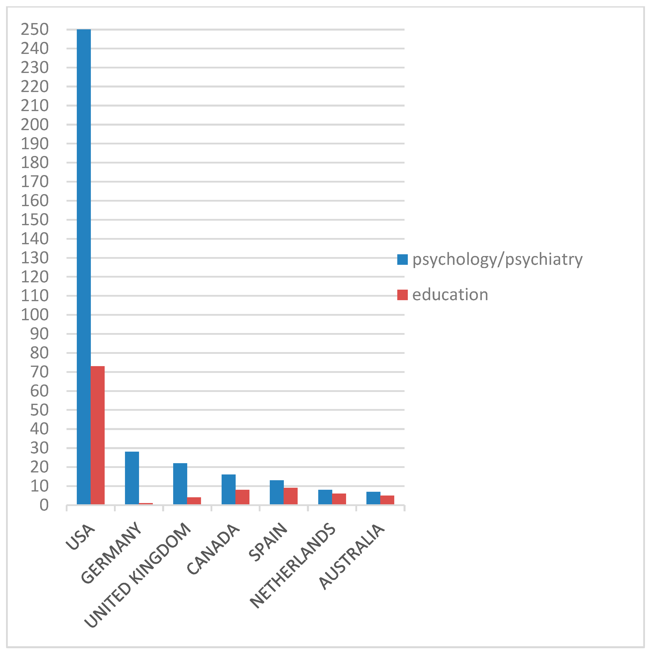 Sustainability 12 06826 g002