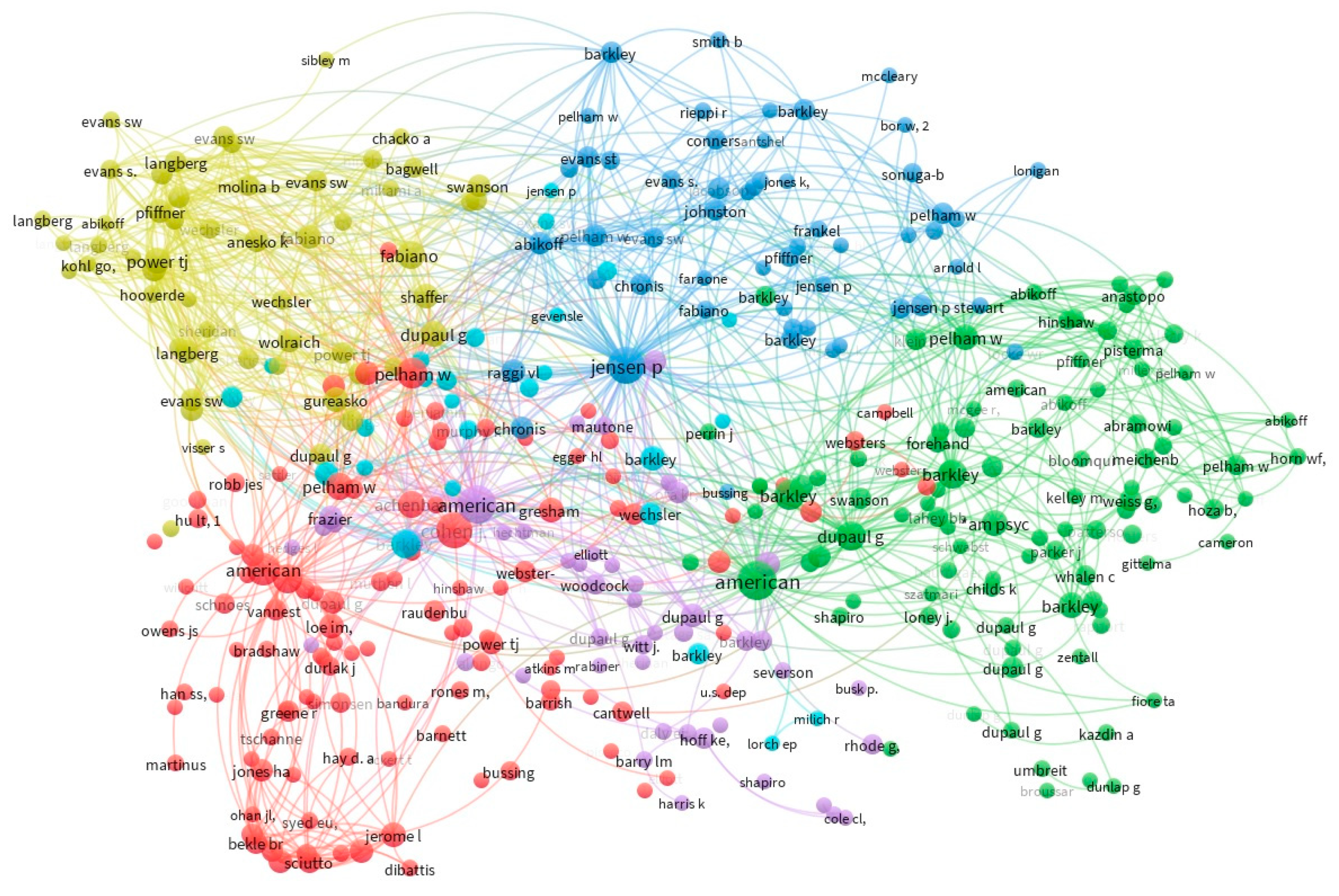 Sustainability 12 06826 g003