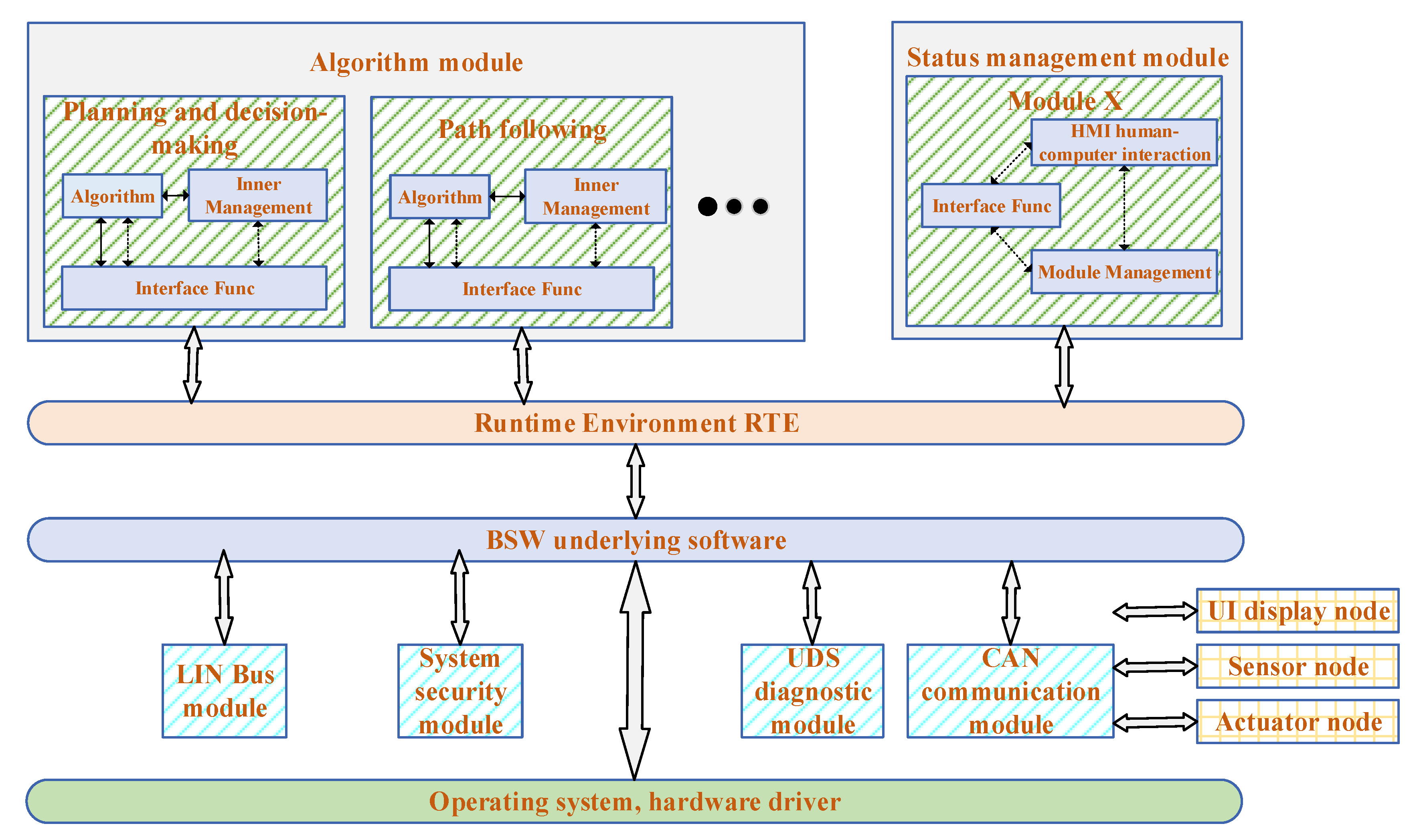 Sustainability 12 06829 g004