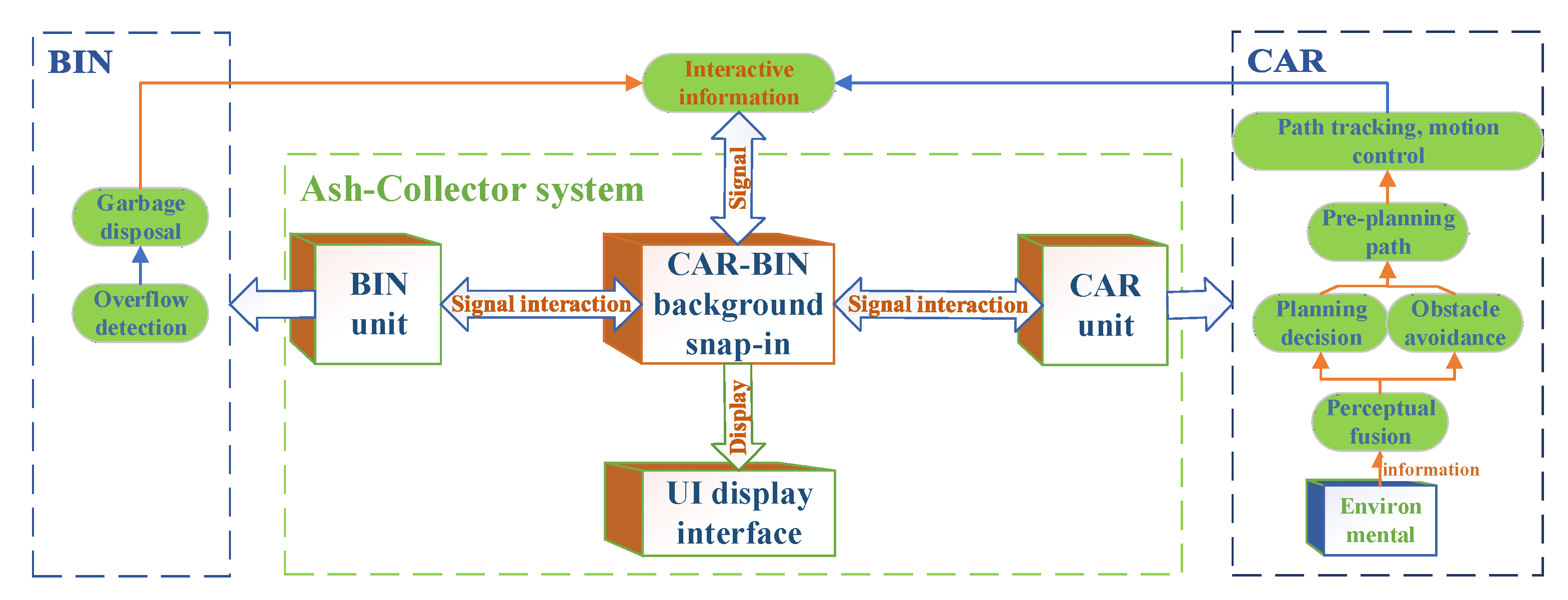 Sustainability 12 06829 g005