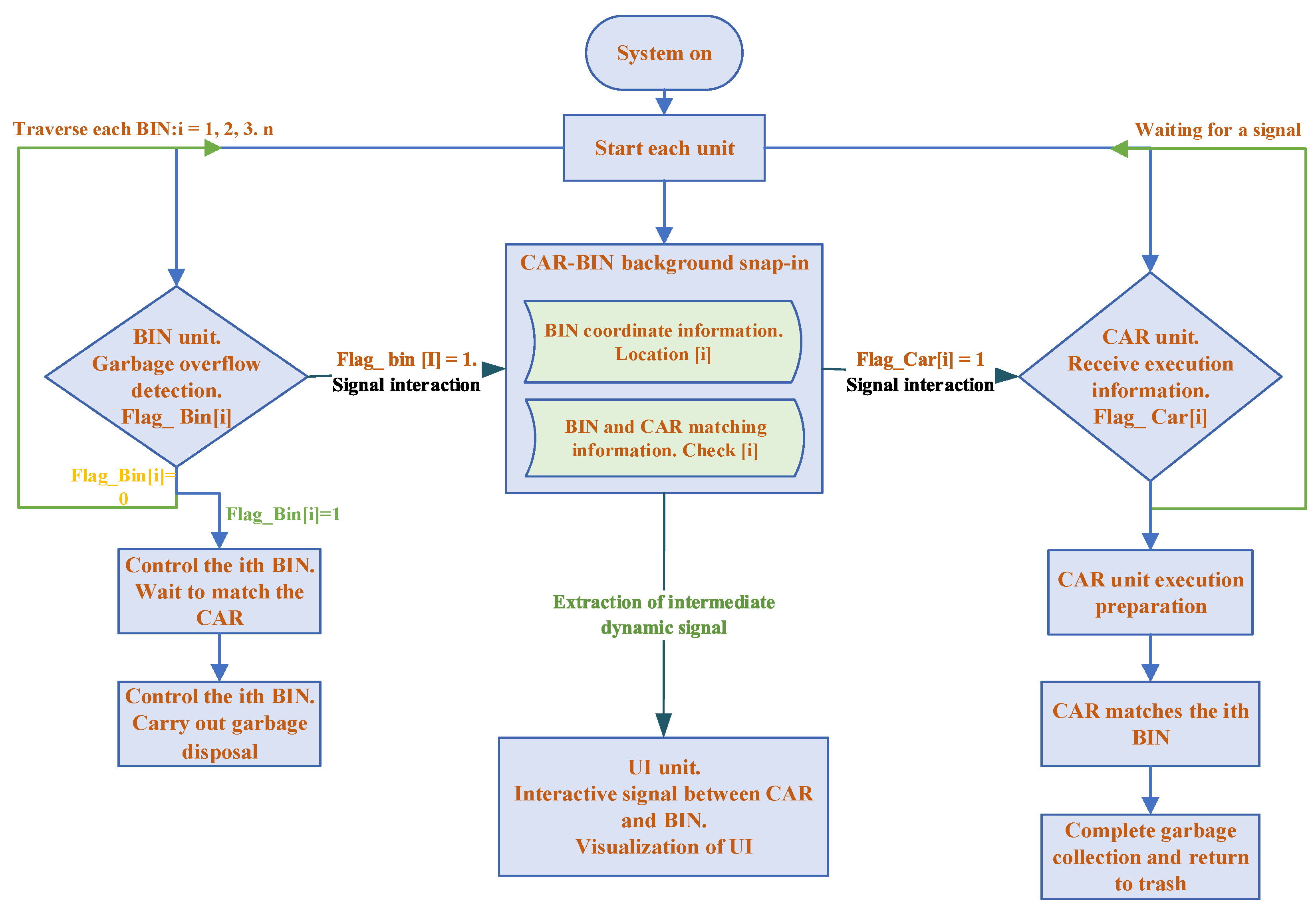 Sustainability 12 06829 g006