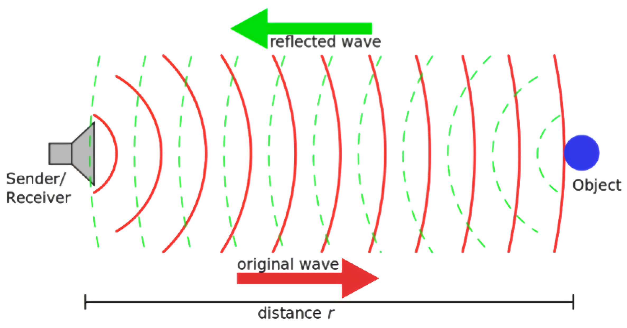Sustainability 12 06829 g008