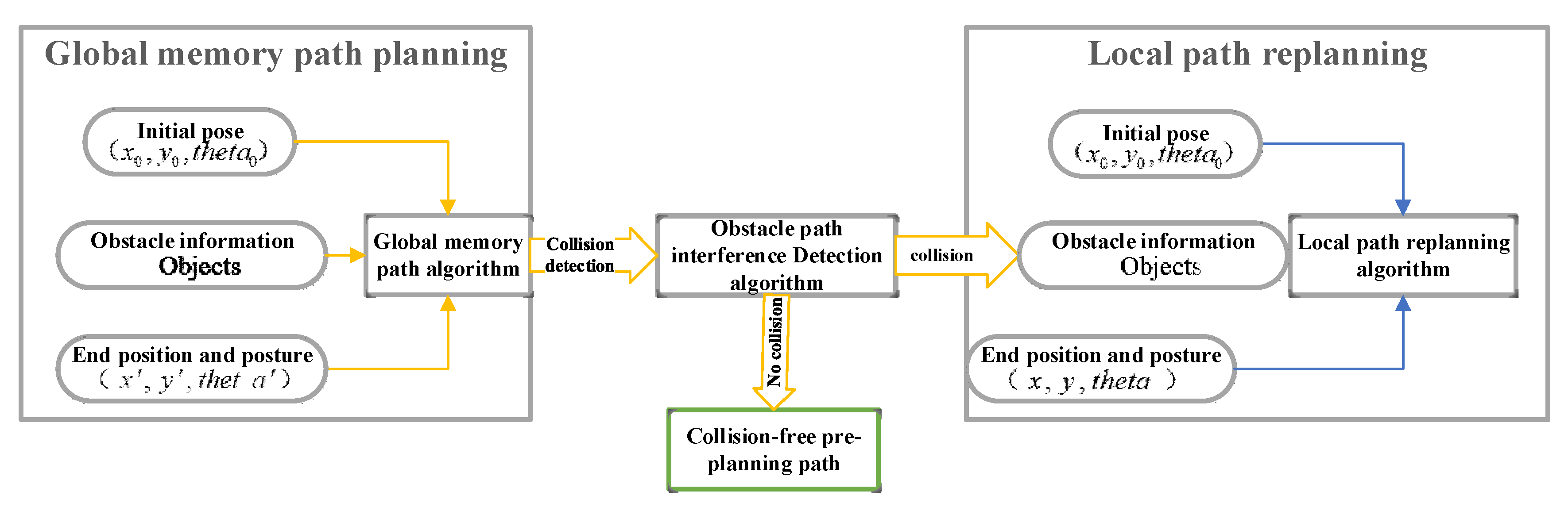 Sustainability 12 06829 g010