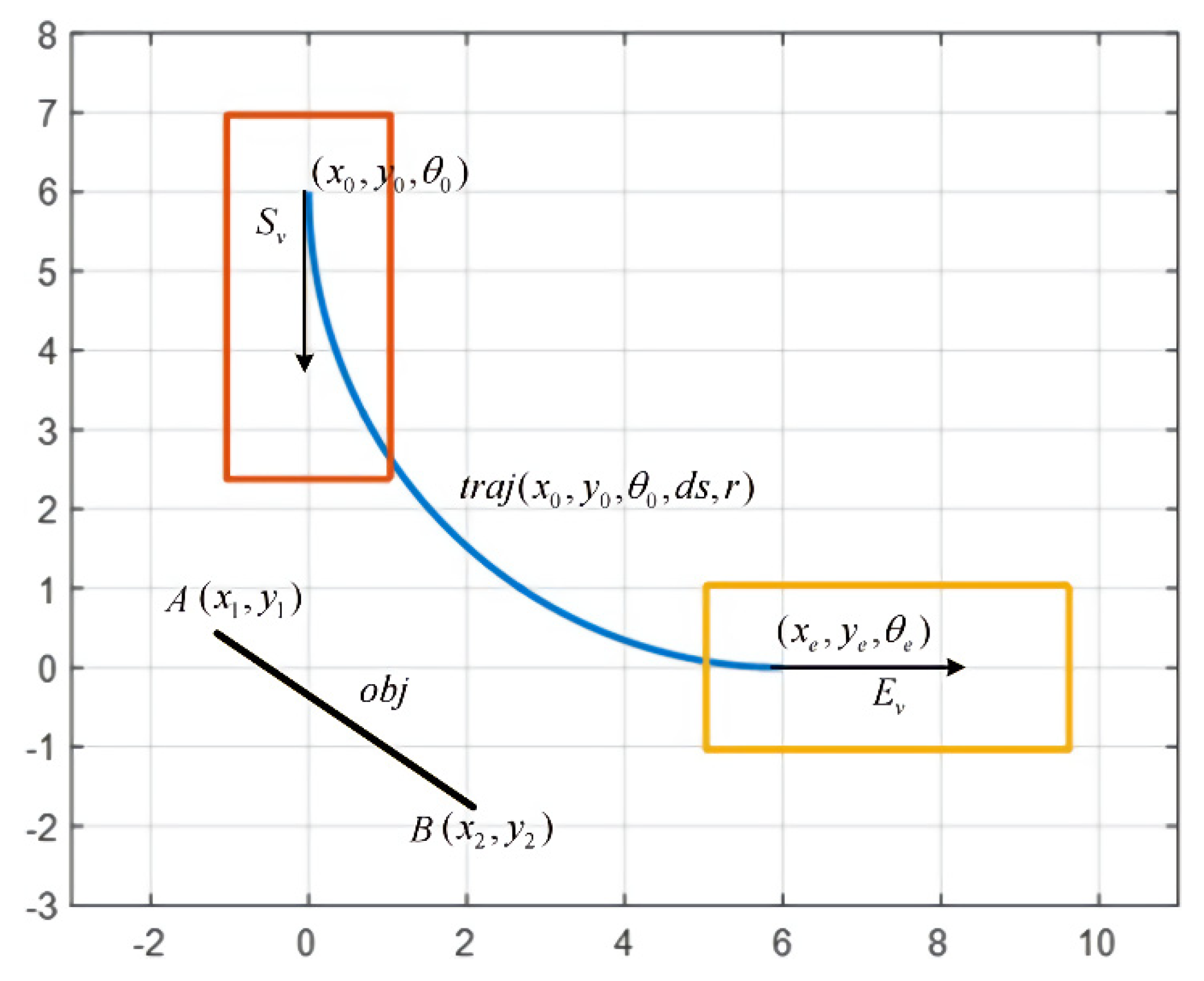 Sustainability 12 06829 g011