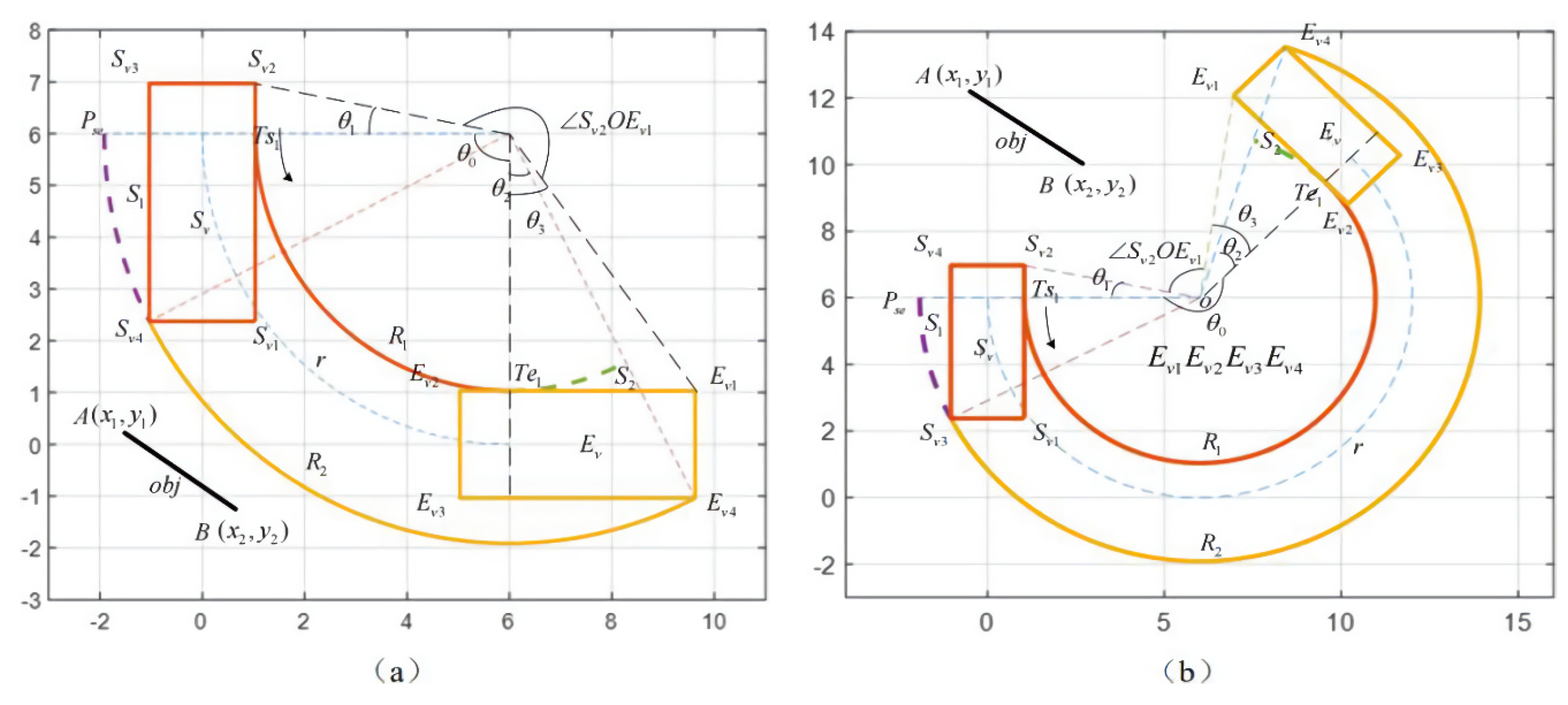 Sustainability 12 06829 g012