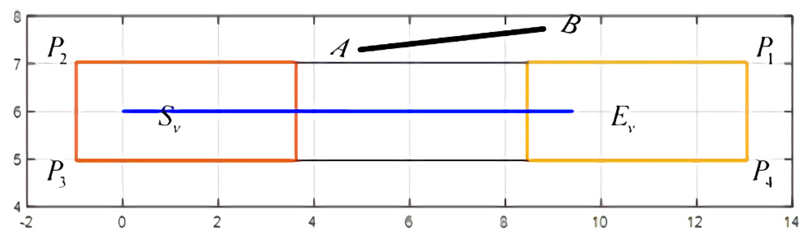 Sustainability 12 06829 g013