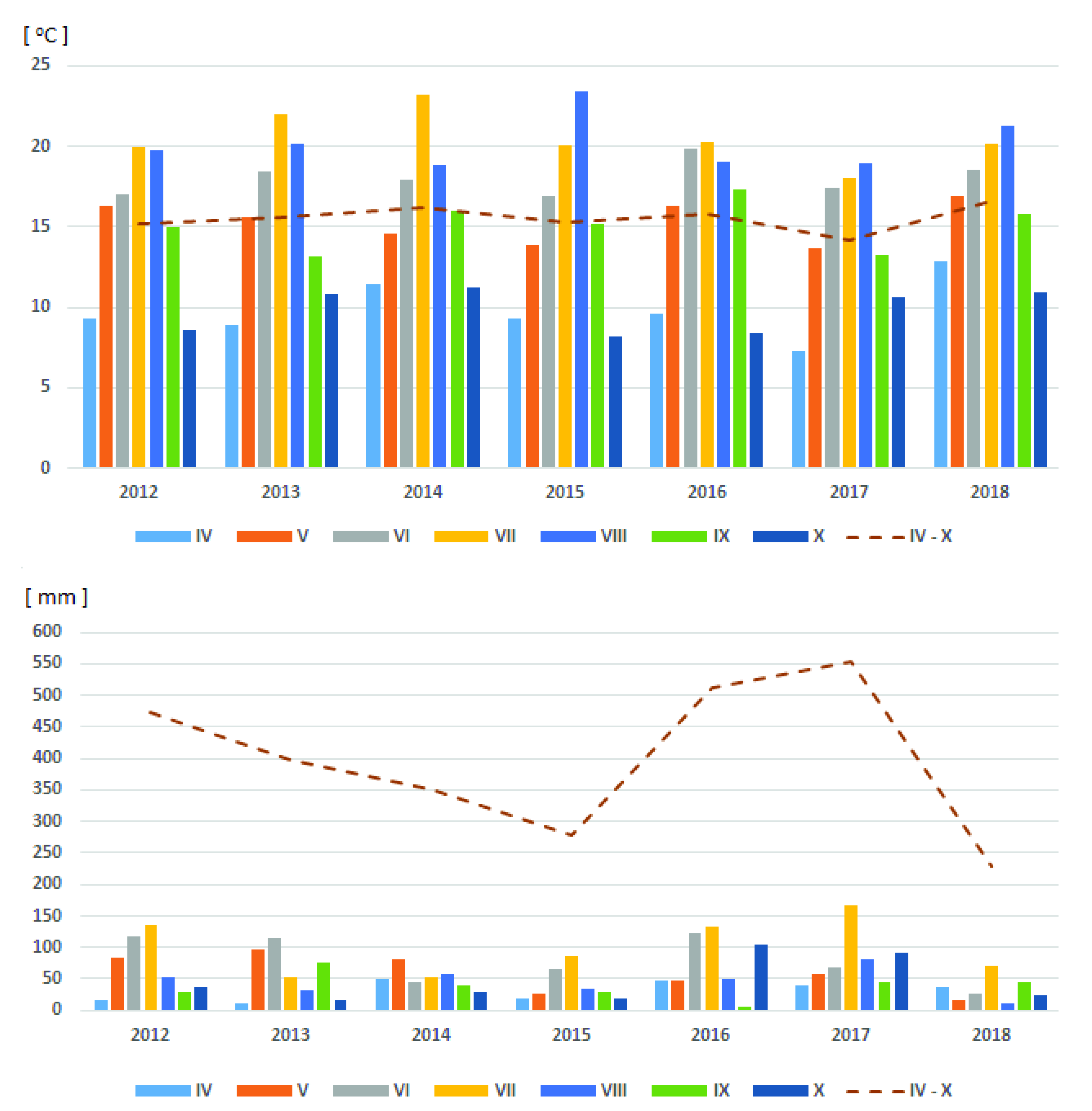 Sustainability 12 06833 g001