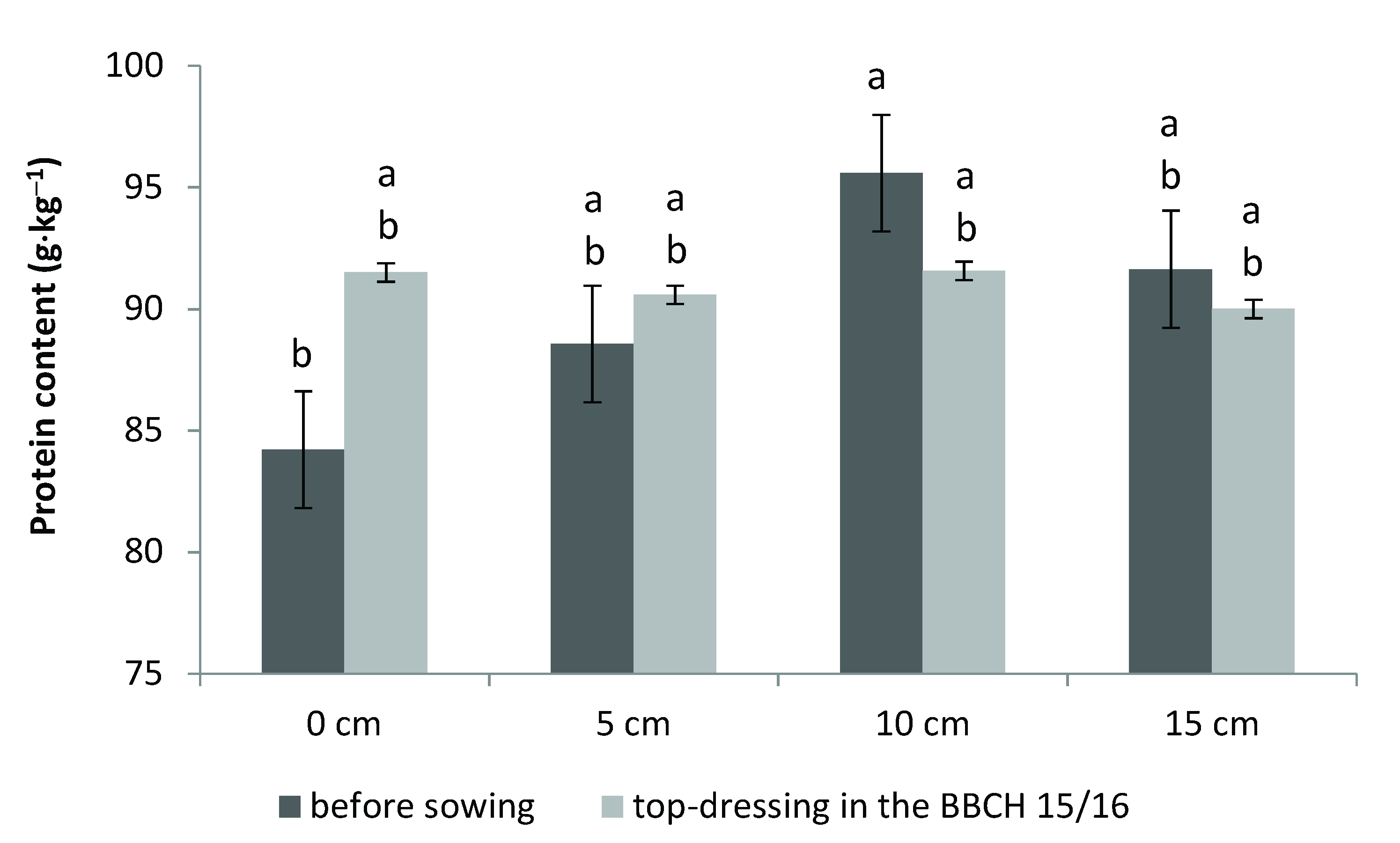 Sustainability 12 06833 g004