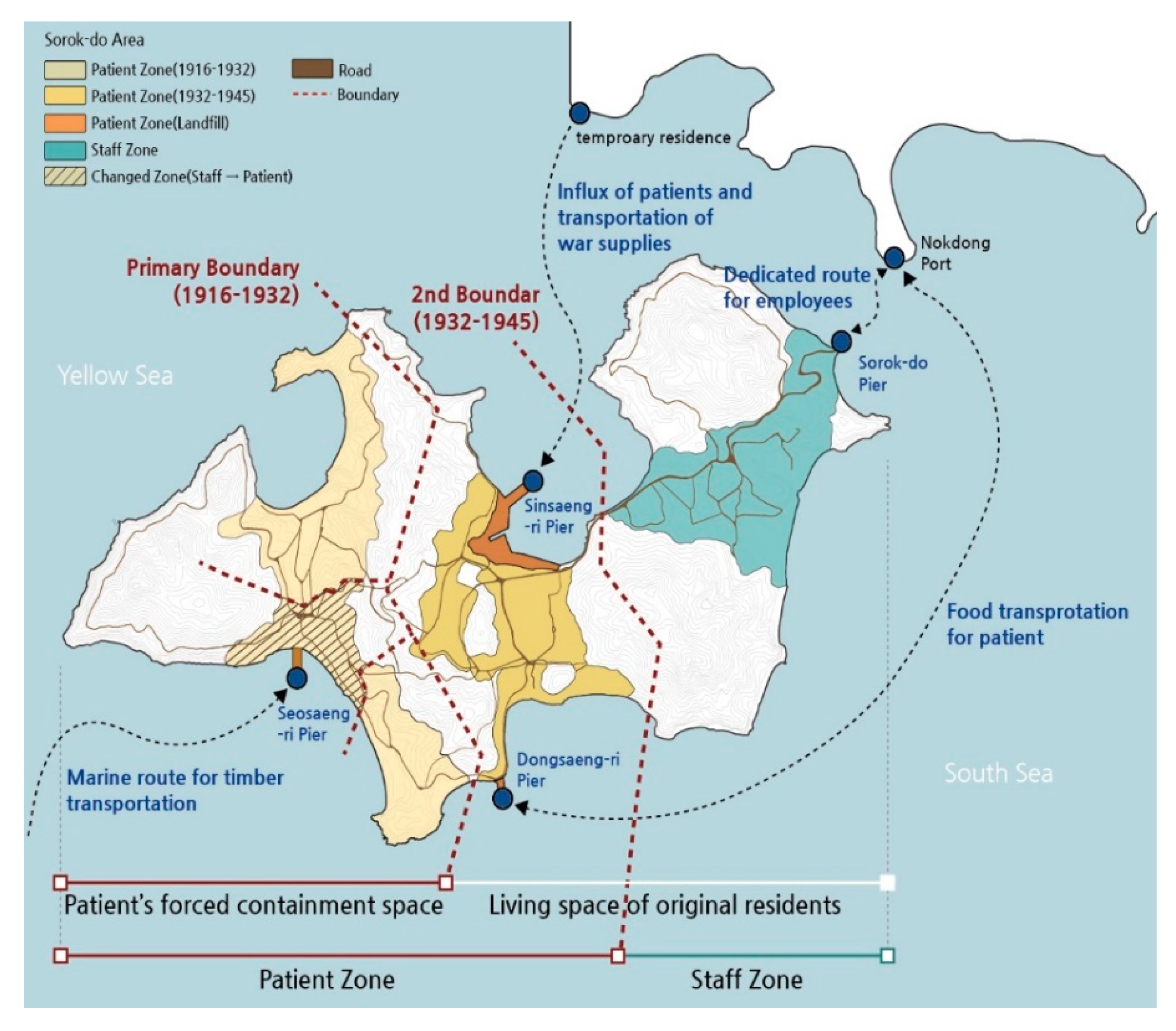 Sustainability 12 06834 g009