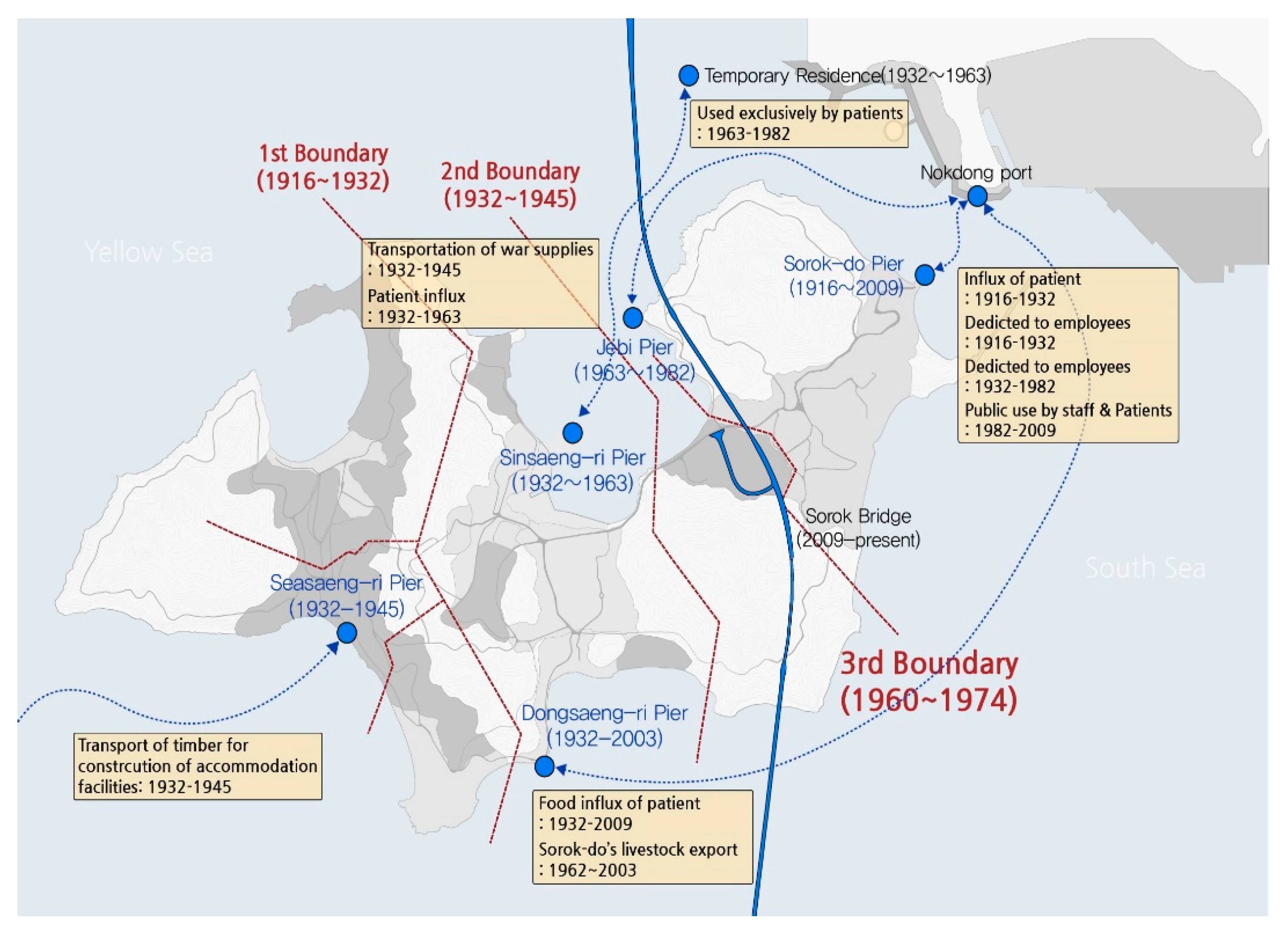 Sustainability 12 06834 g011