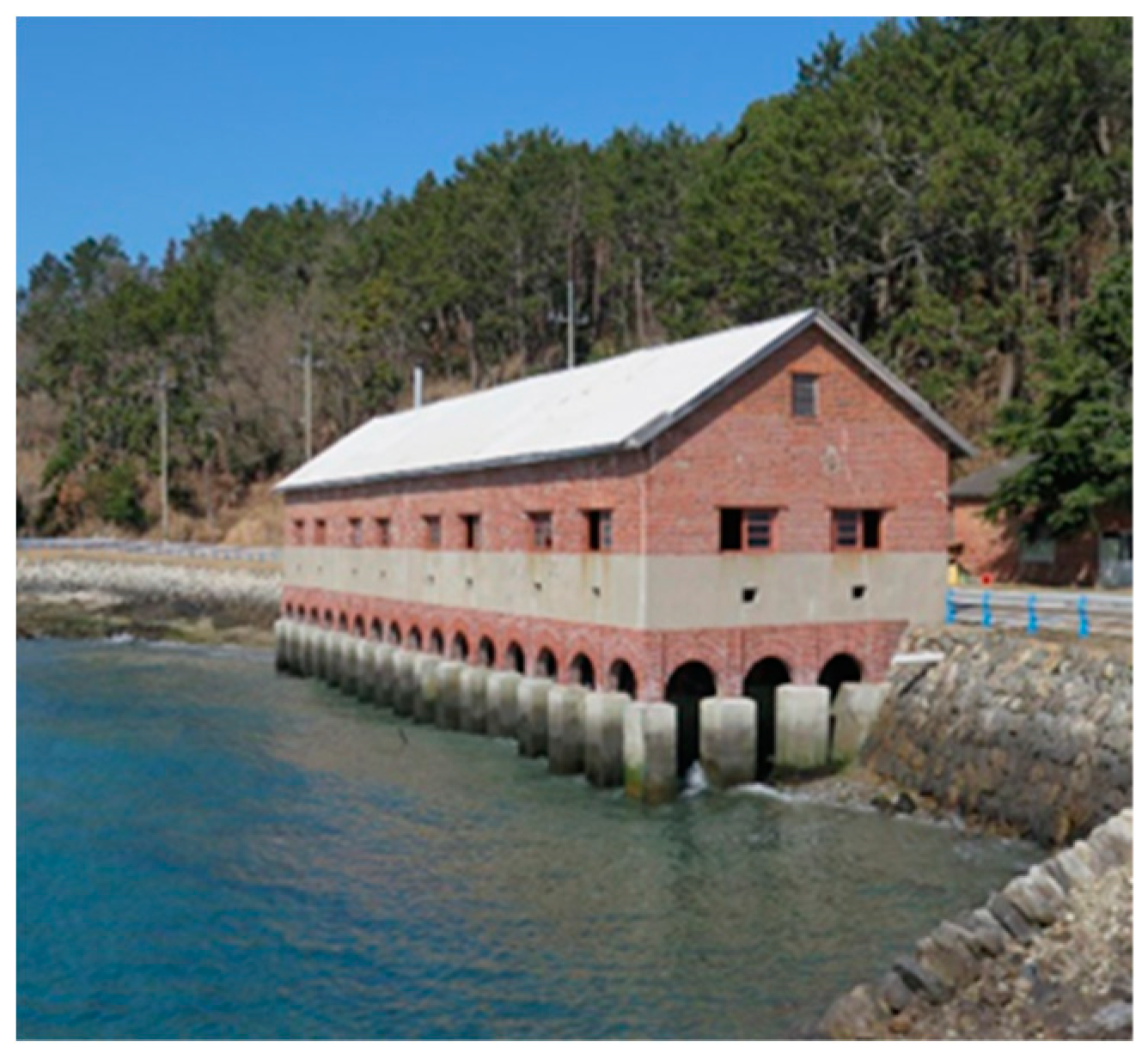 Sustainability 12 06834 g012