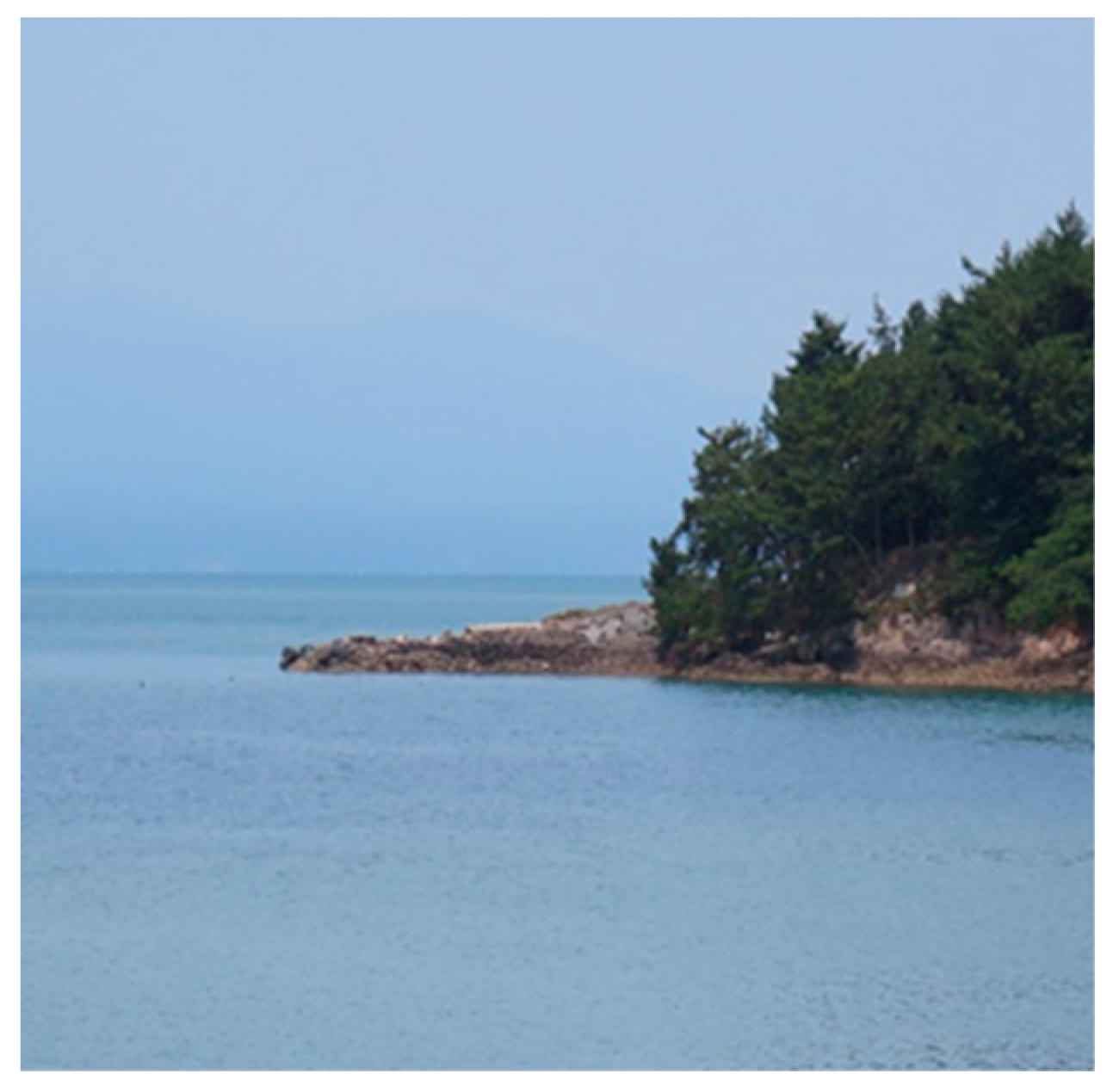 Sustainability 12 06834 g014