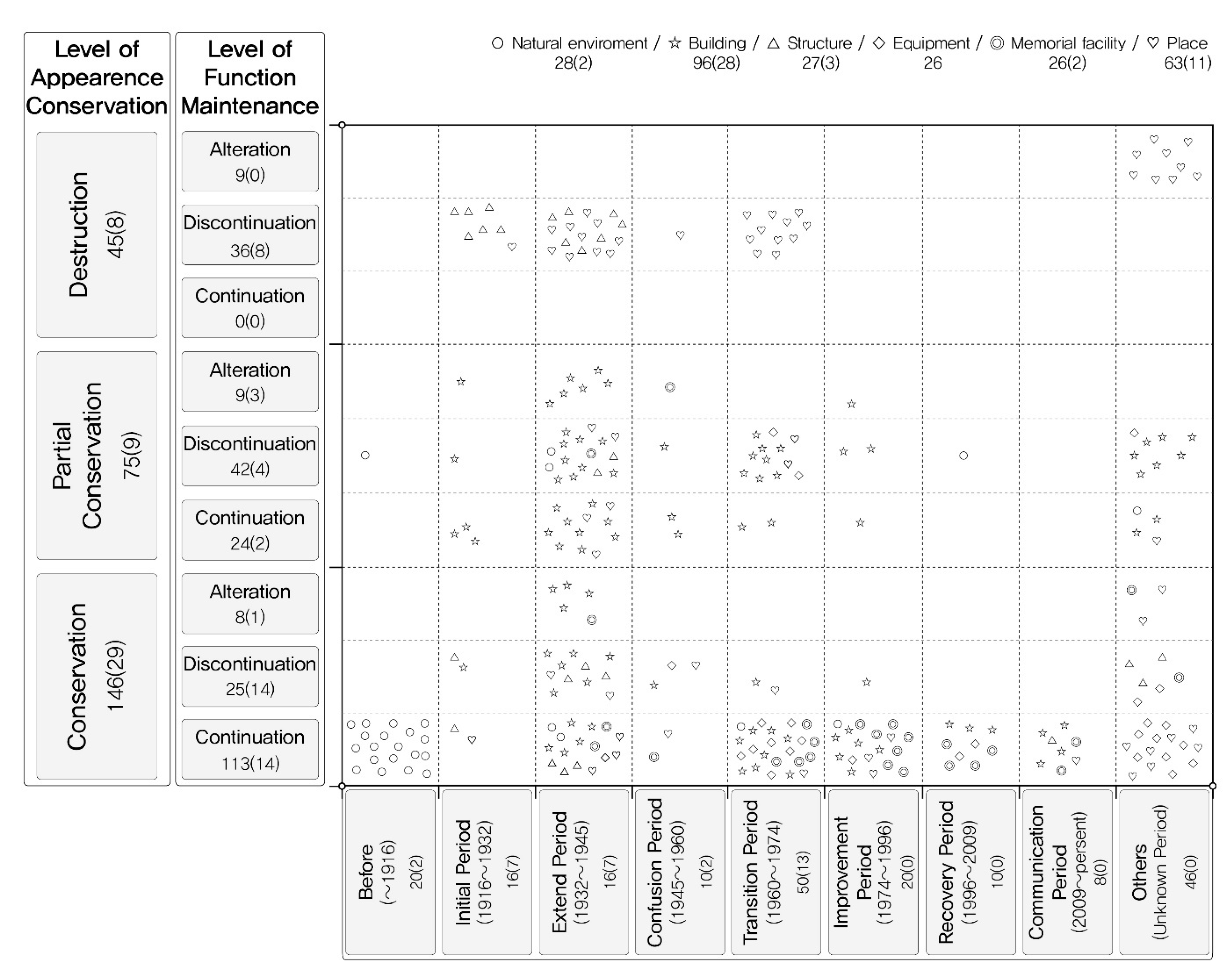 Sustainability 12 06834 g016
