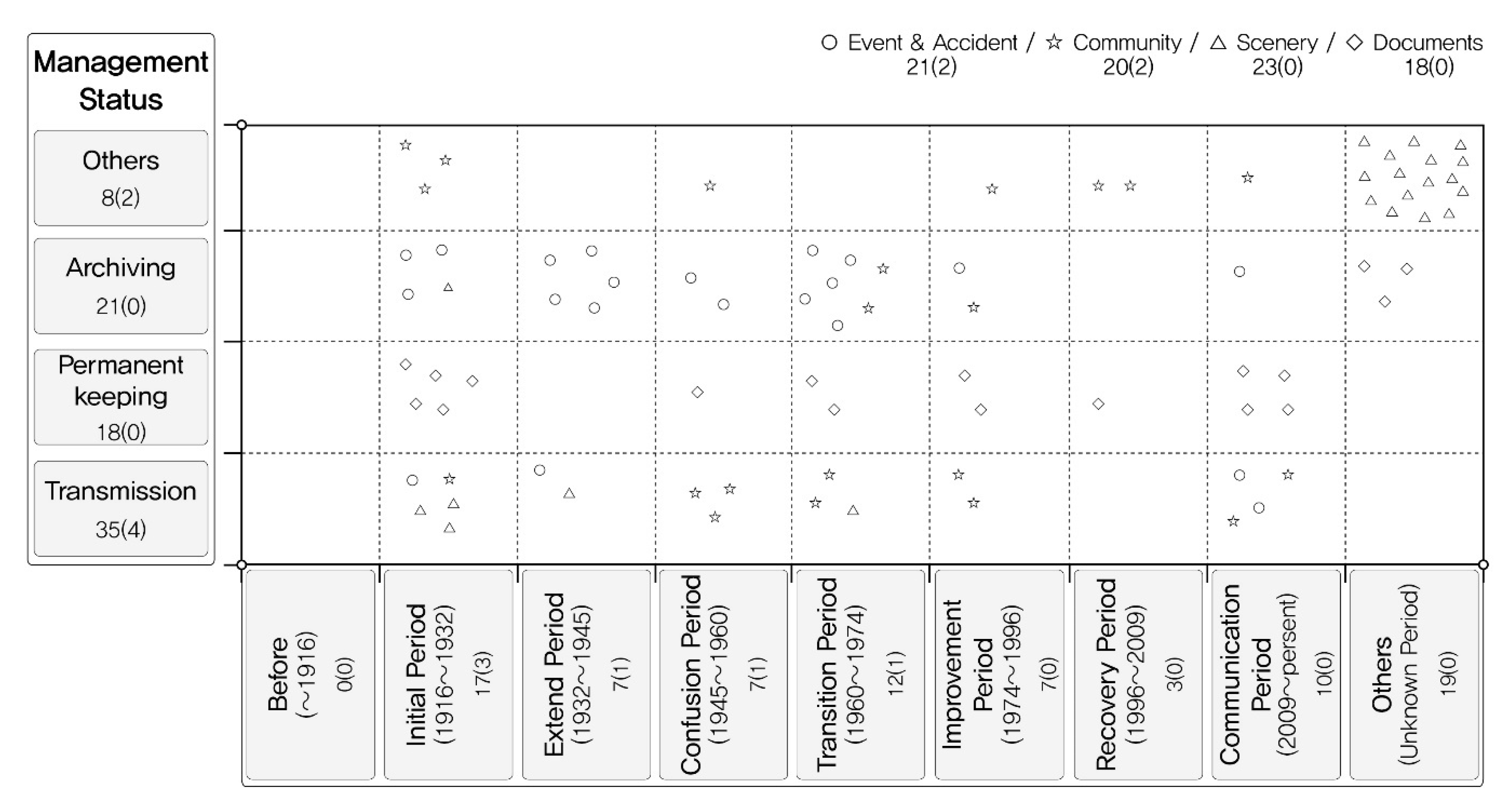 Sustainability 12 06834 g017