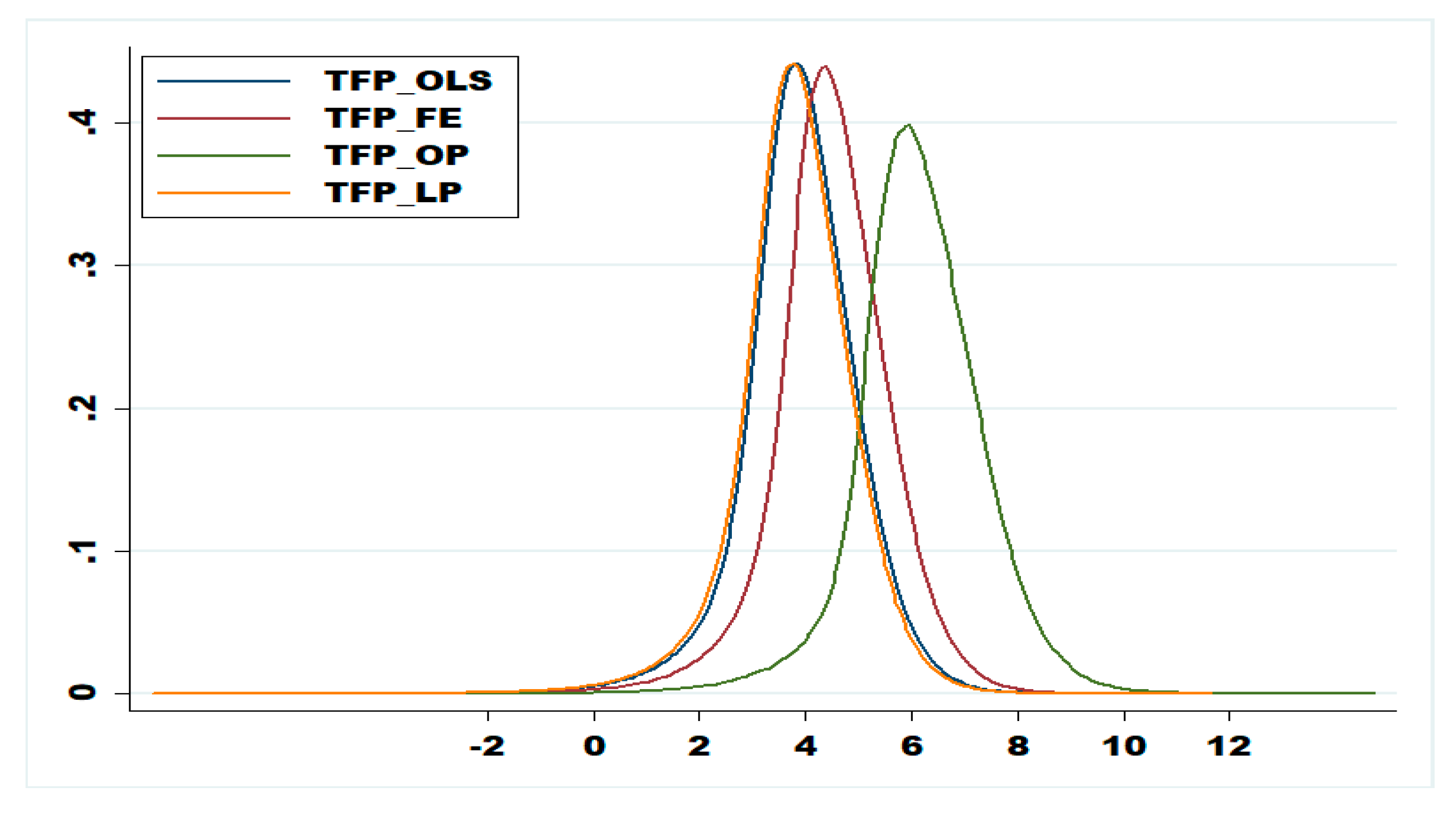 Sustainability 12 06839 g002