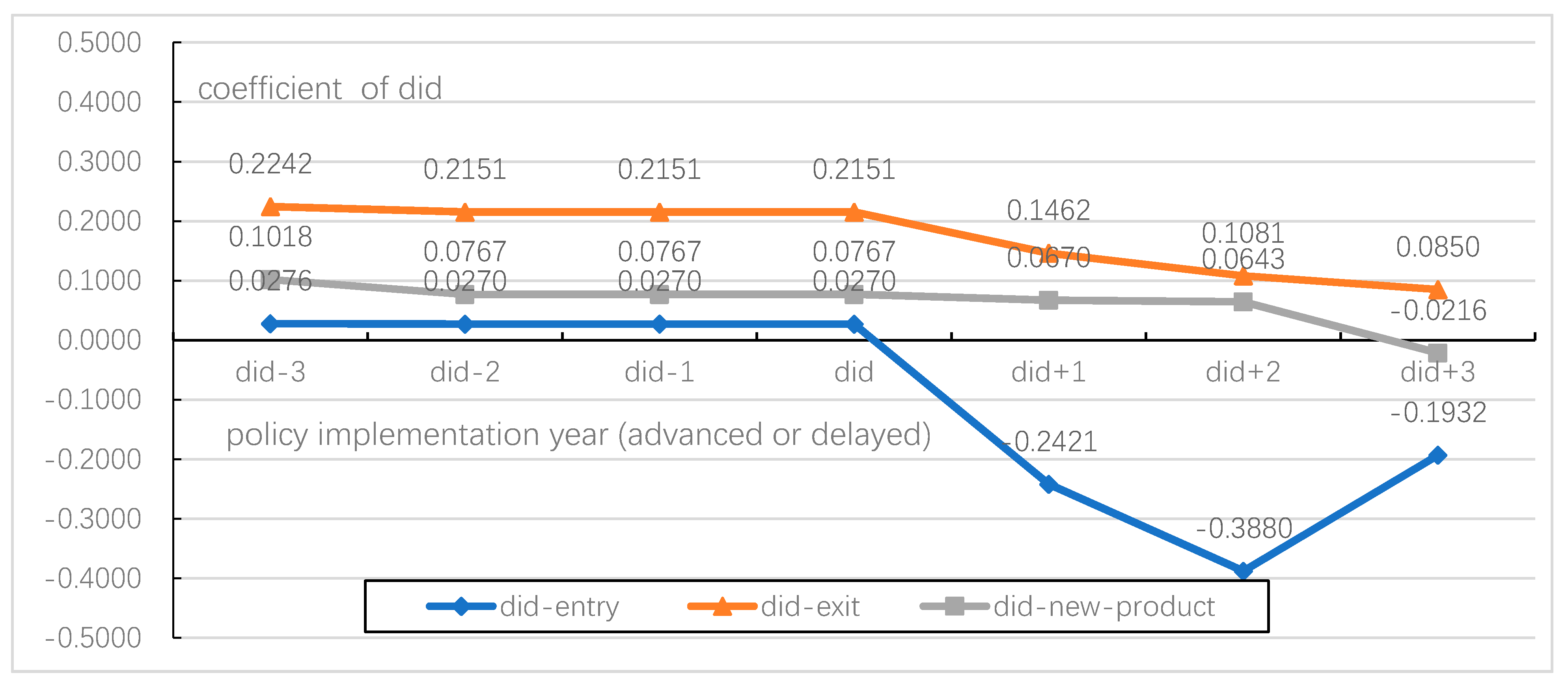 Sustainability 12 06839 g003