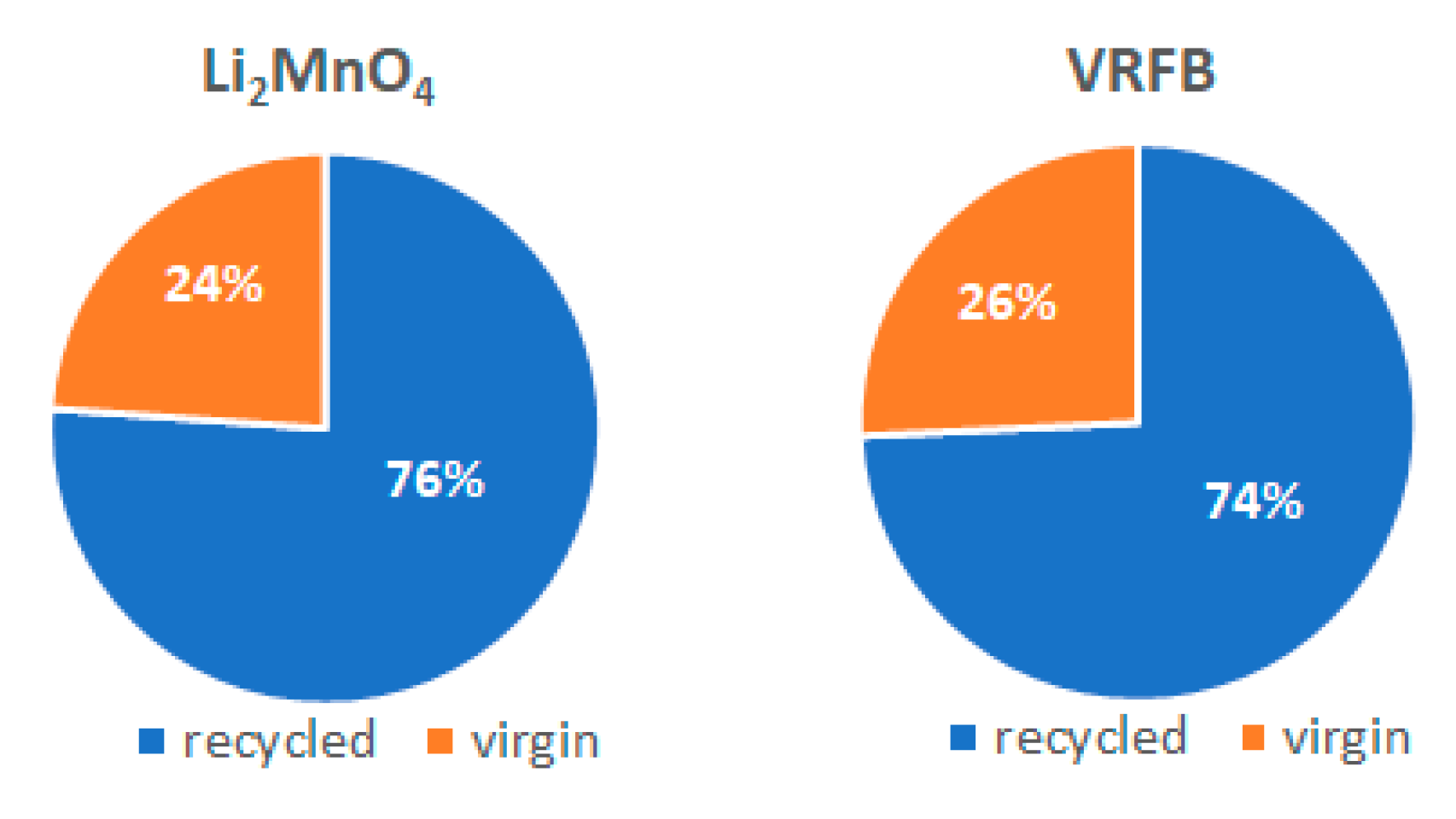 Sustainability 12 06840 g003