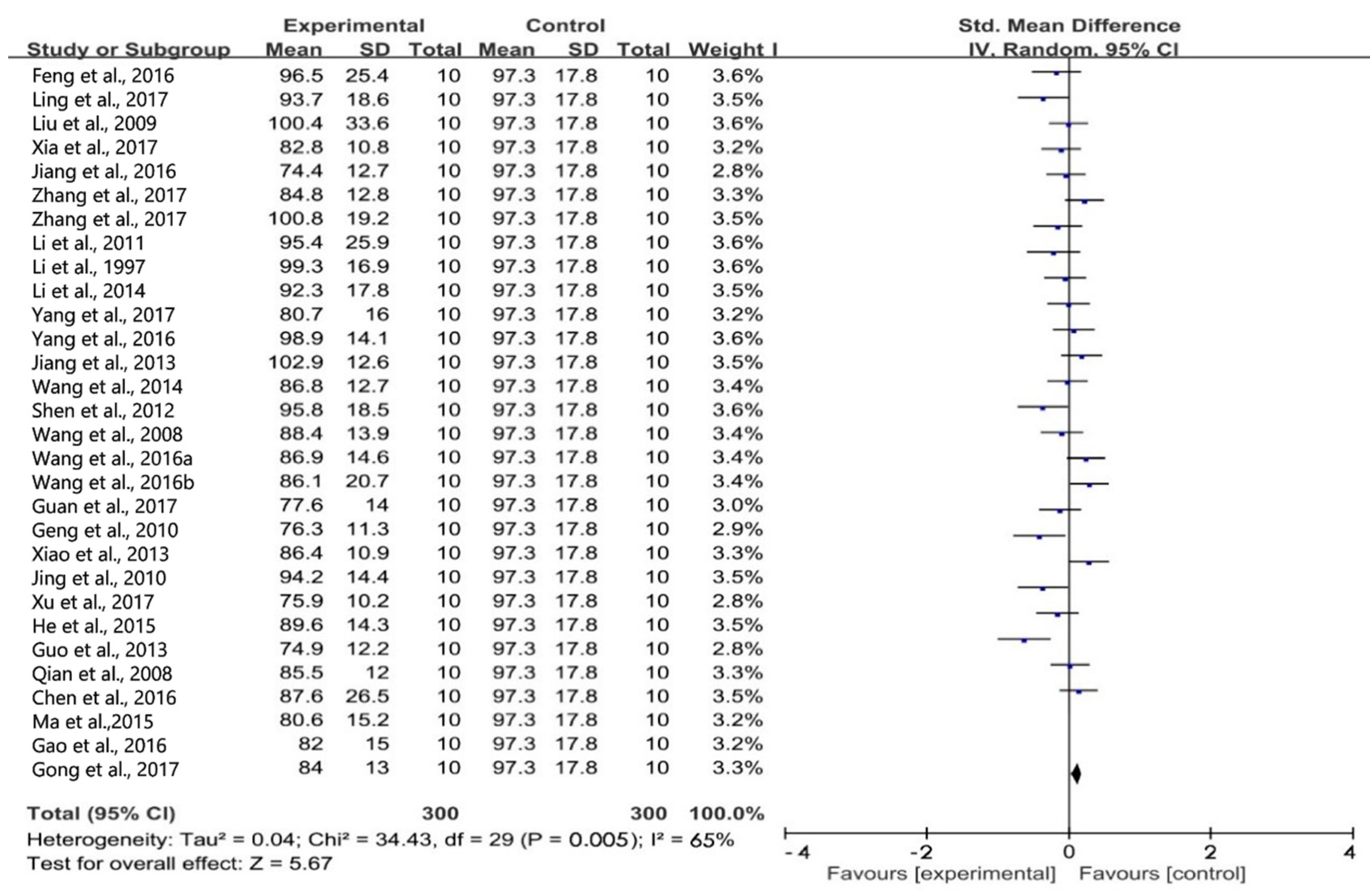 Sustainability 12 06841 g003