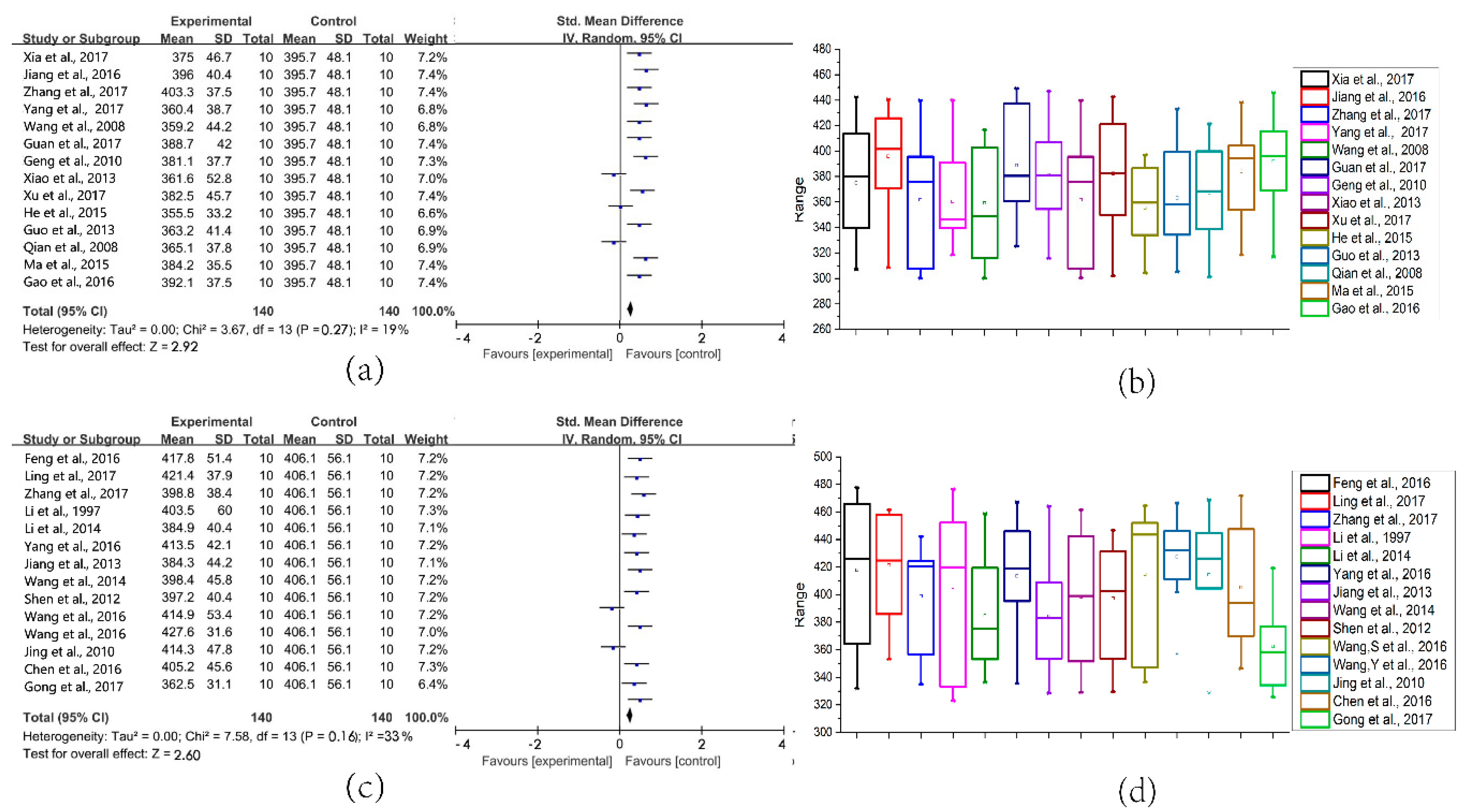 Sustainability 12 06841 g006