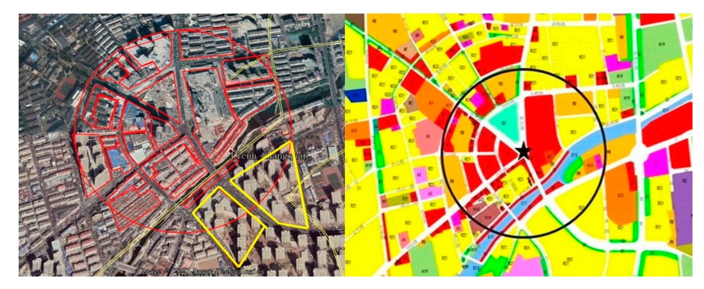 Sustainability 12 06844 g003