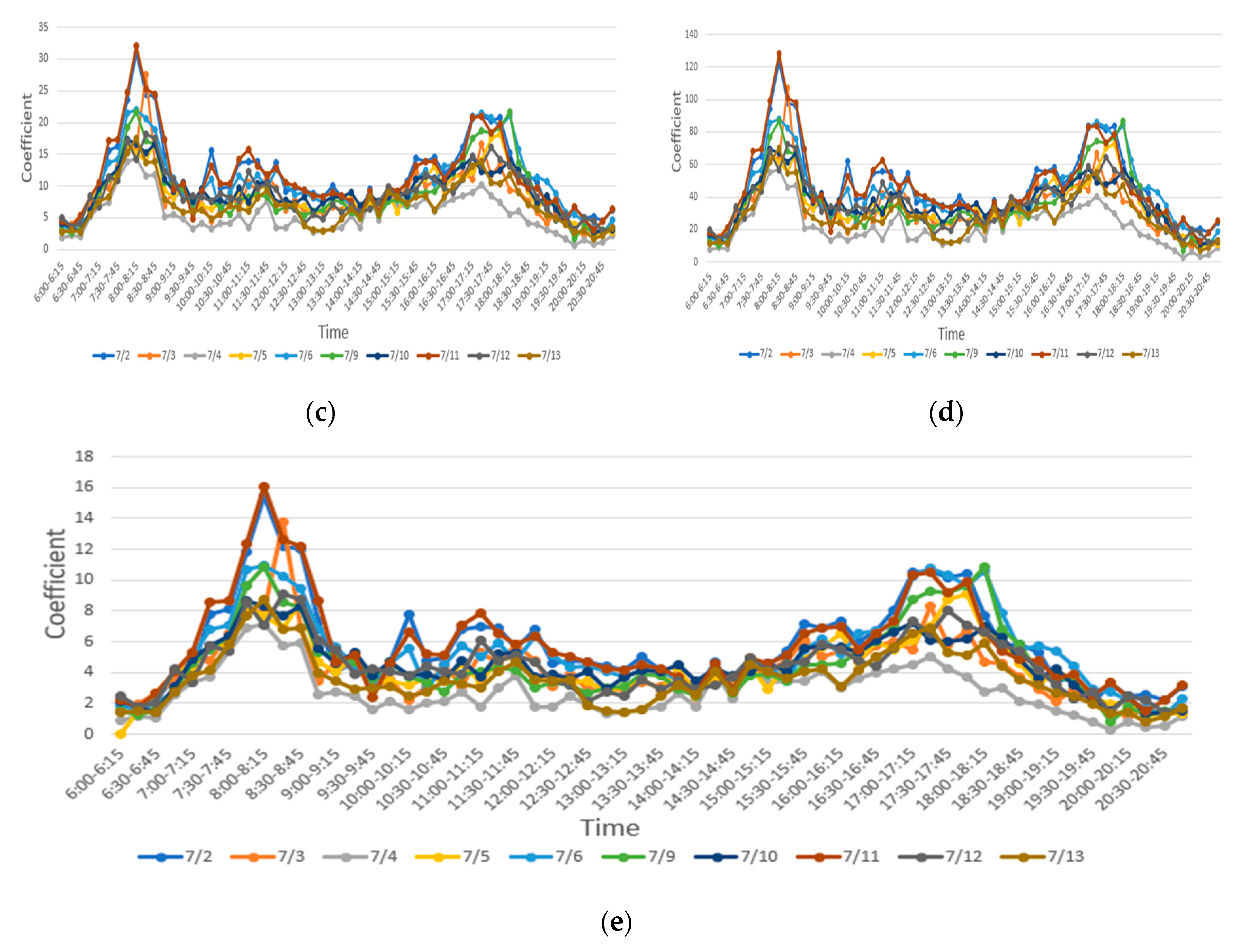Sustainability 12 06844 g006b