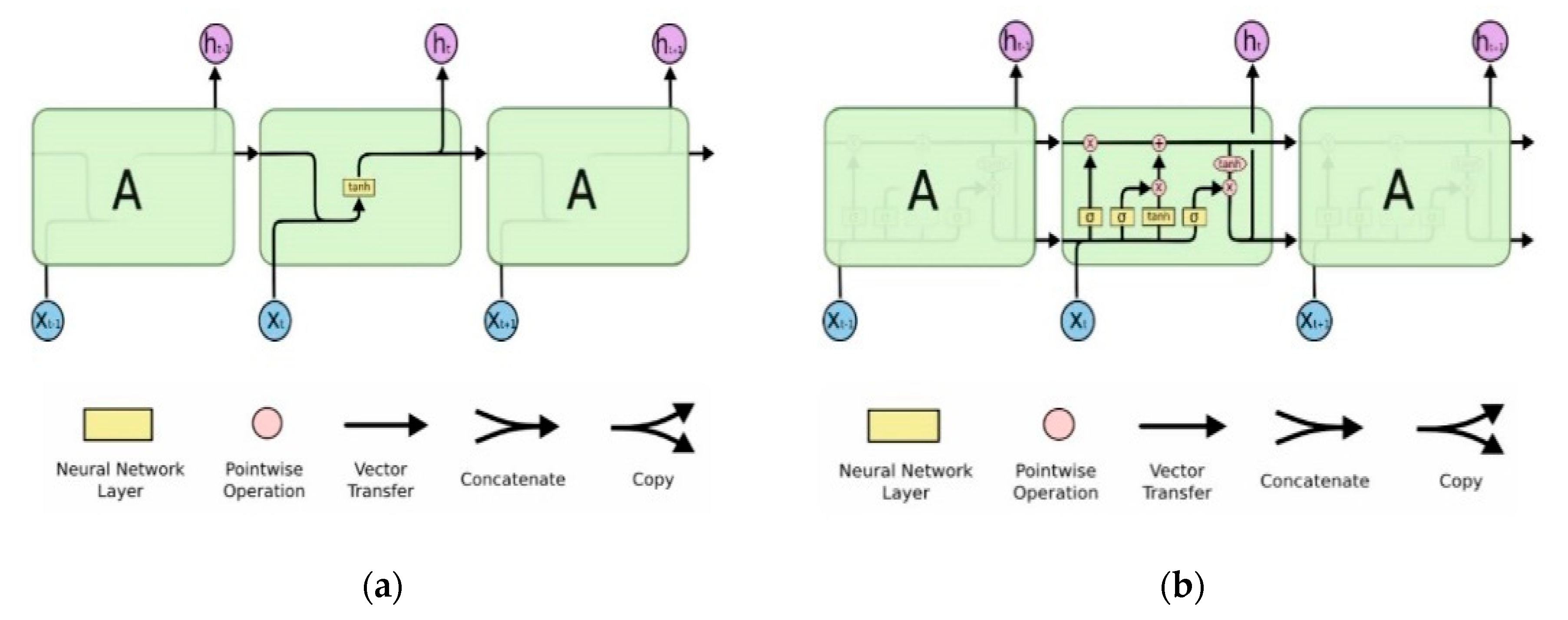 Sustainability 12 06844 g007