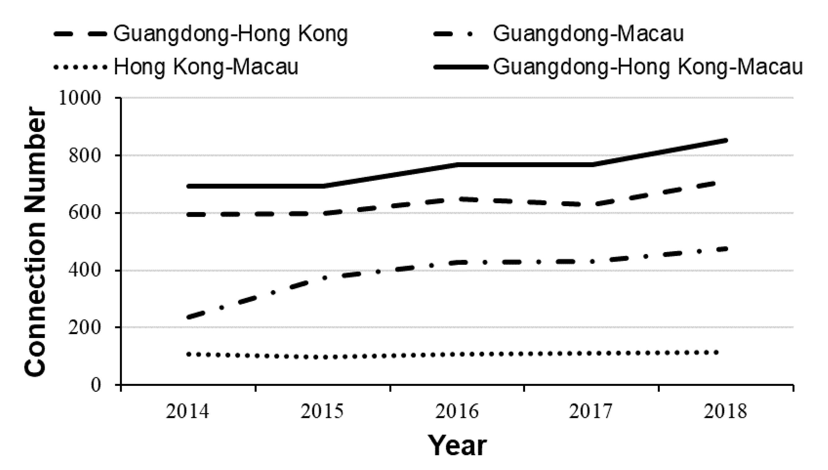 Sustainability 12 06846 g002