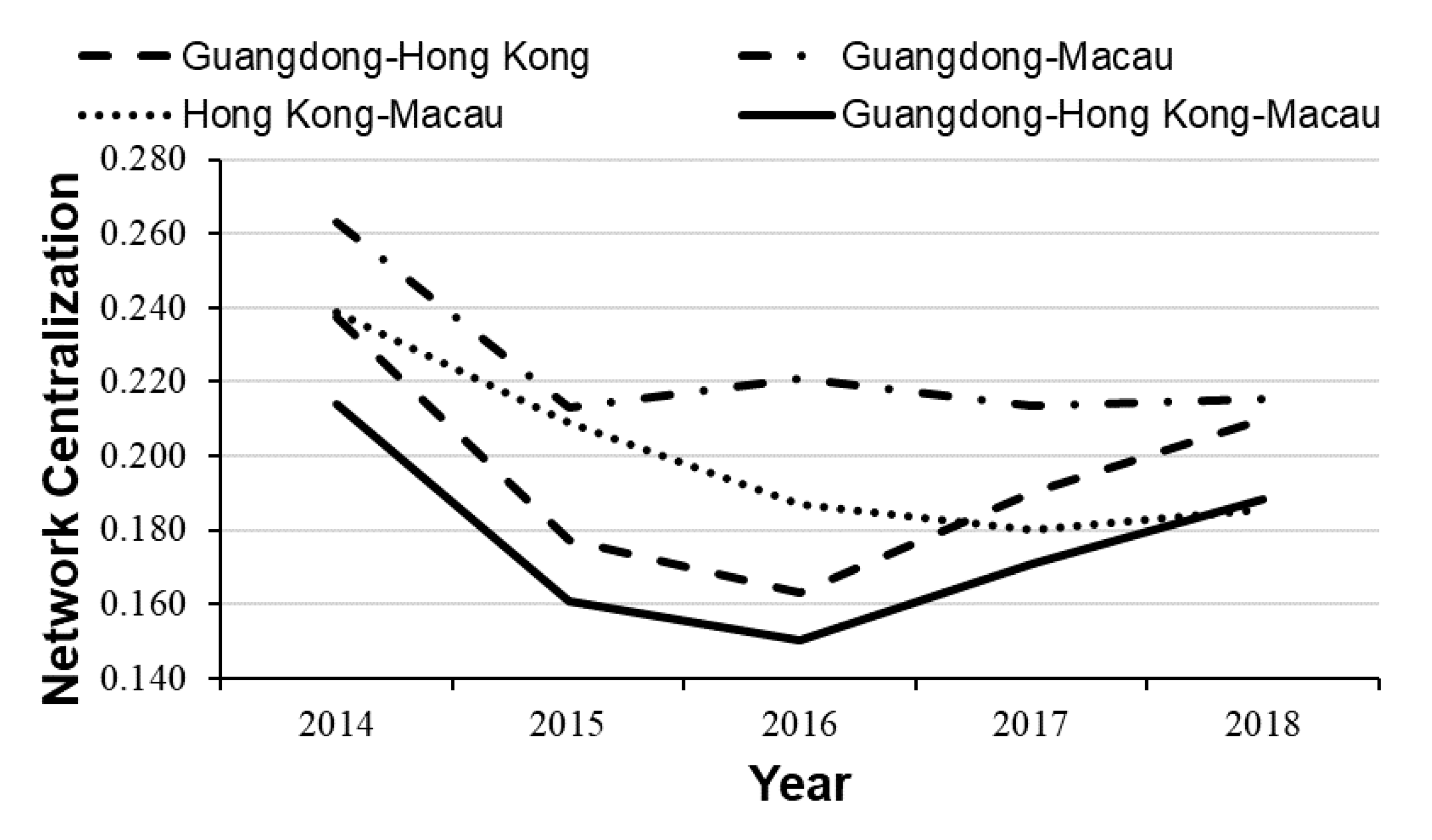 Sustainability 12 06846 g004