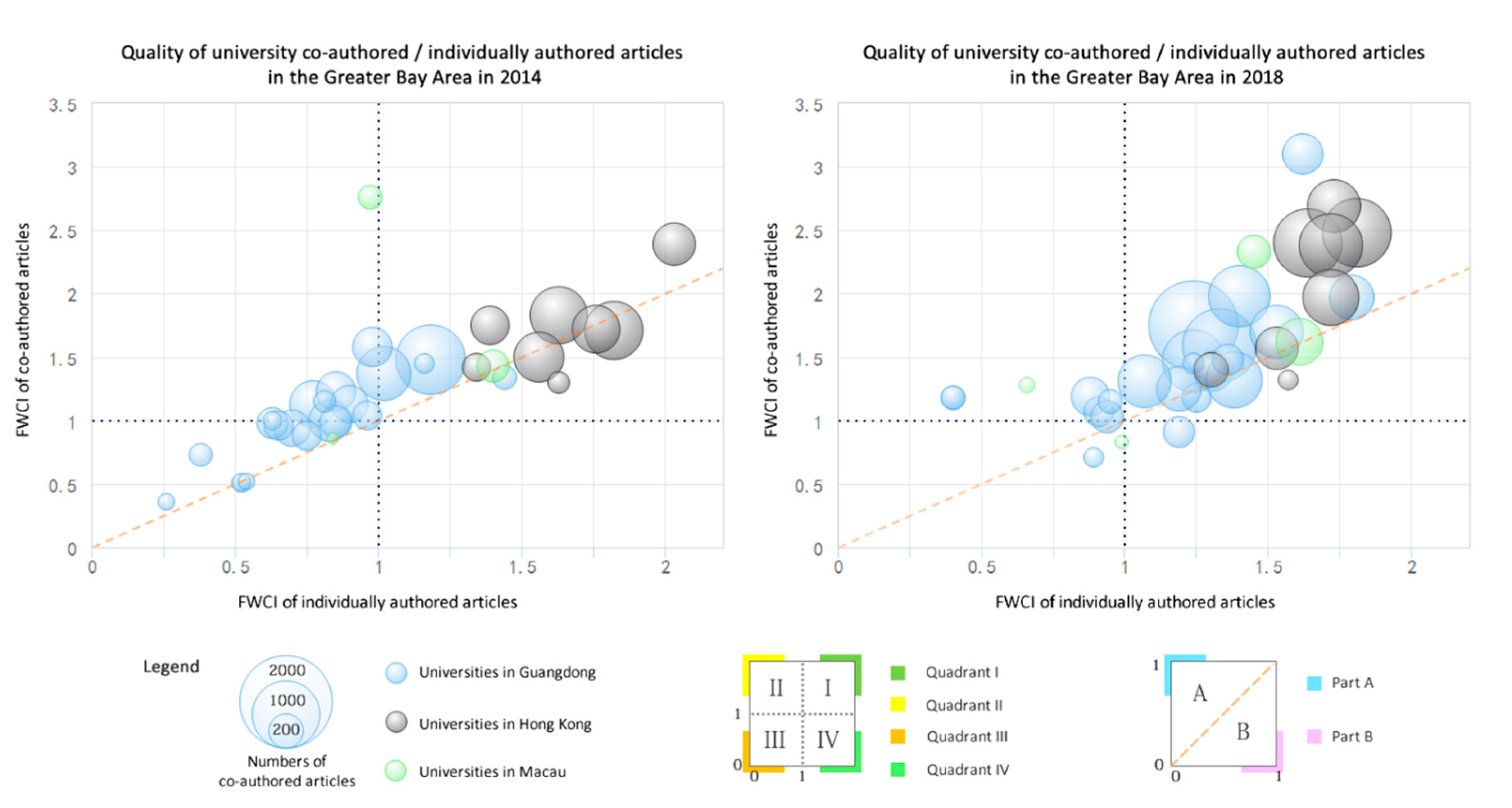 Sustainability 12 06846 g006