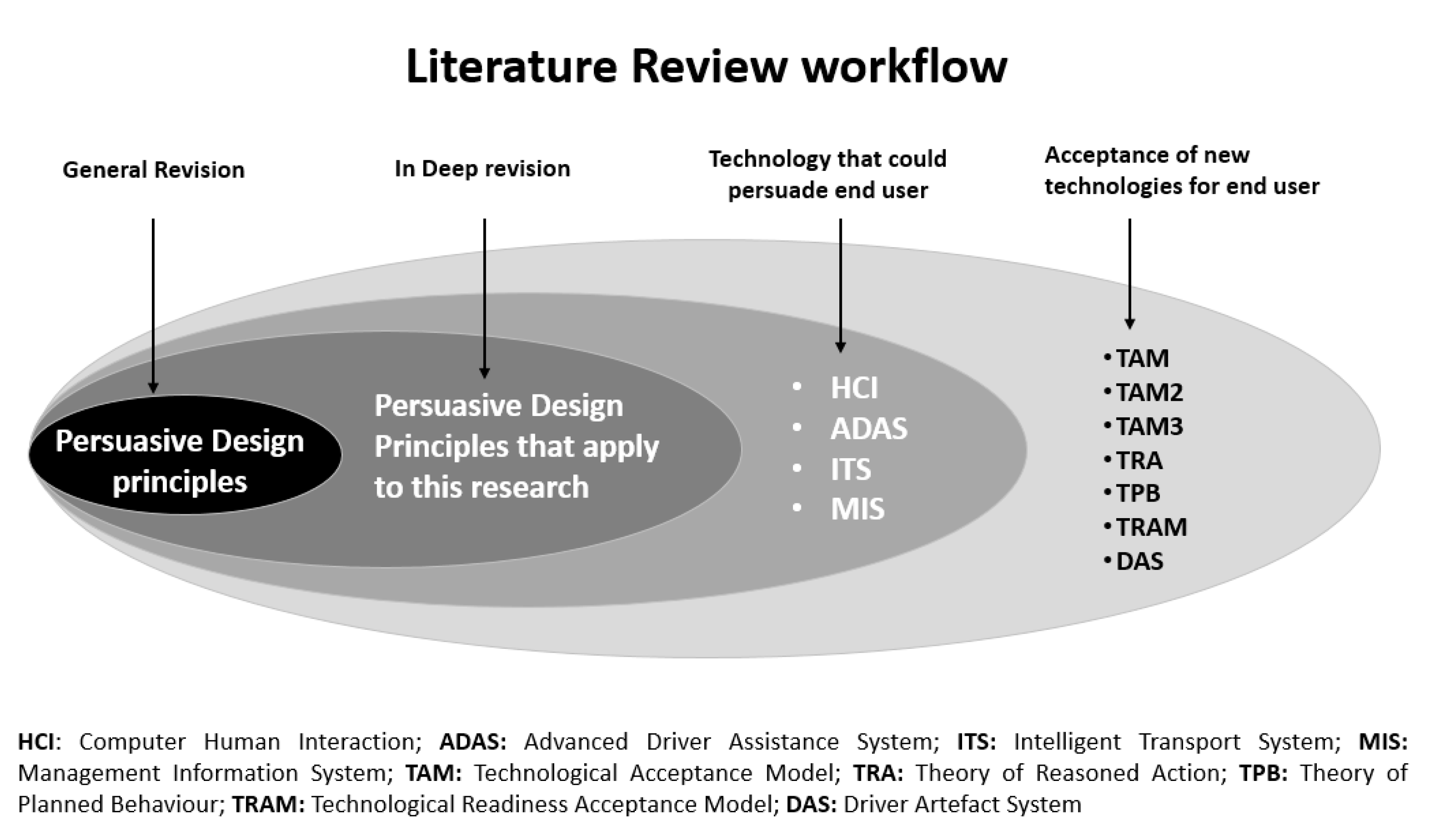 Sustainability 12 06857 g004