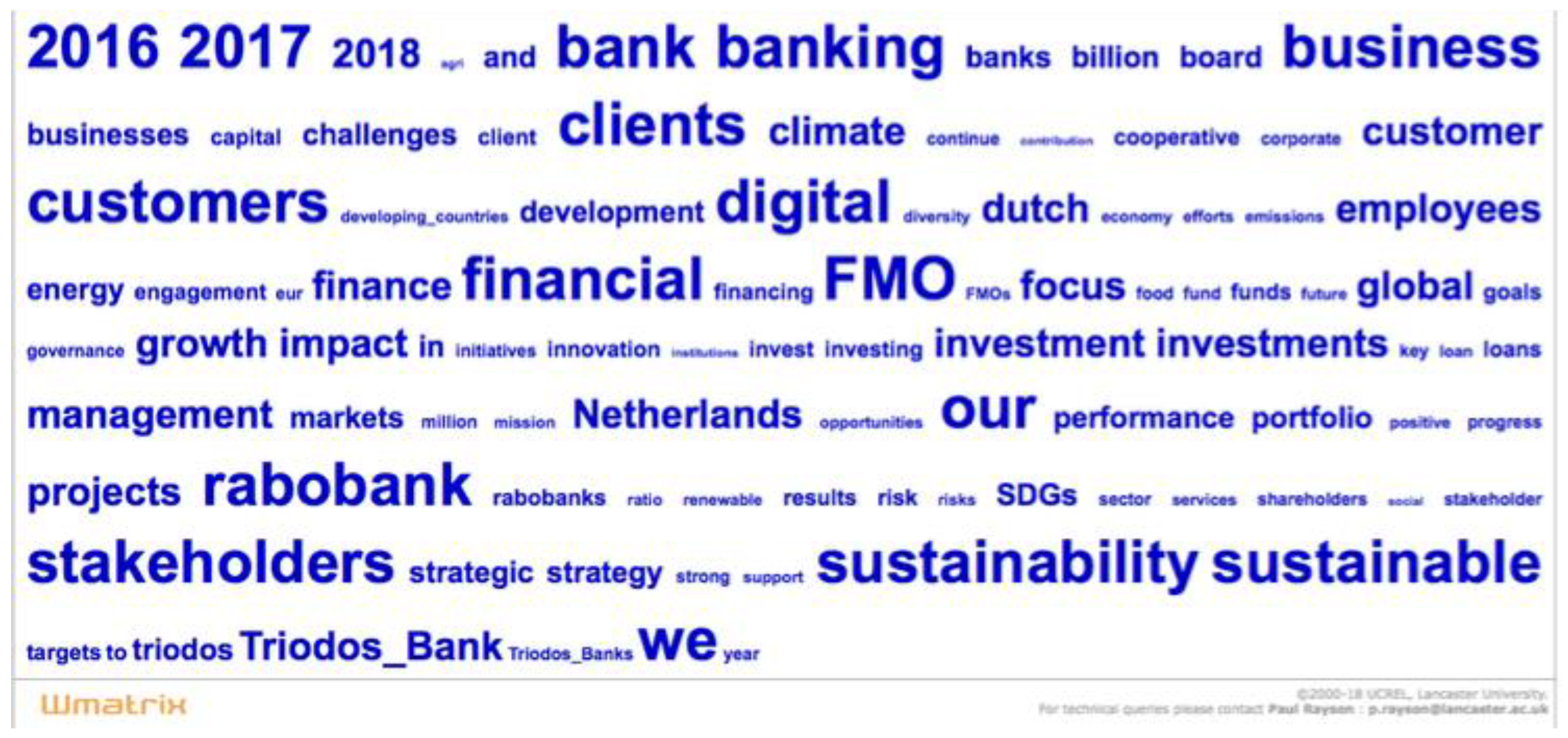 Sustainability 12 06867 g001