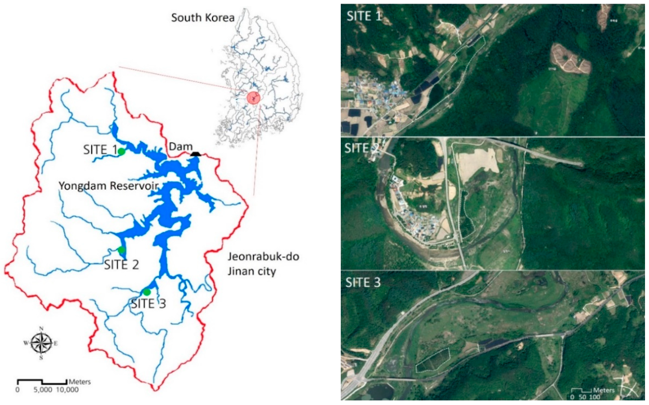 Sustainability 12 06871 g001 Sustainability 12 06871 g001