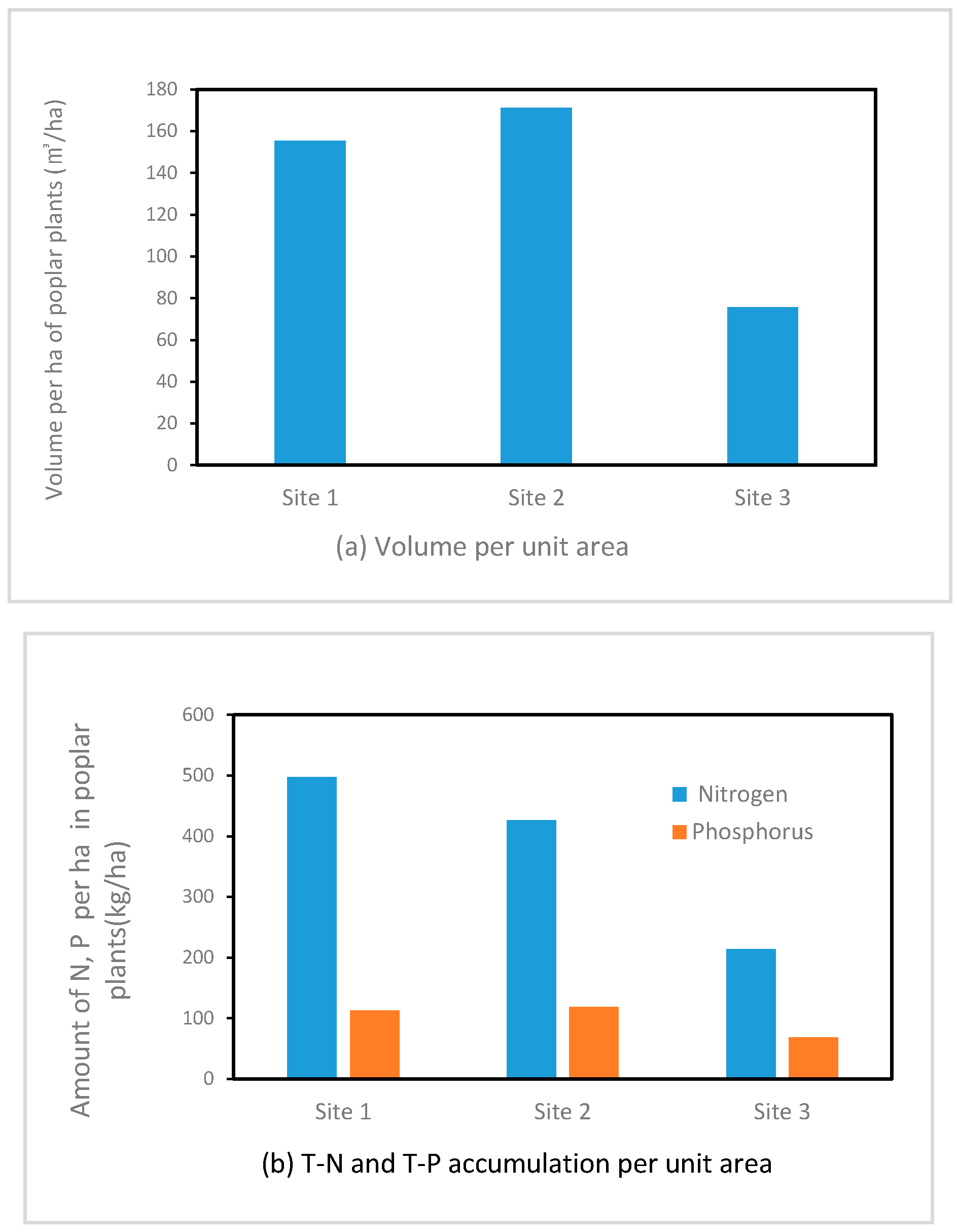 Sustainability 12 06871 g005 Sustainability 12 06871 g005