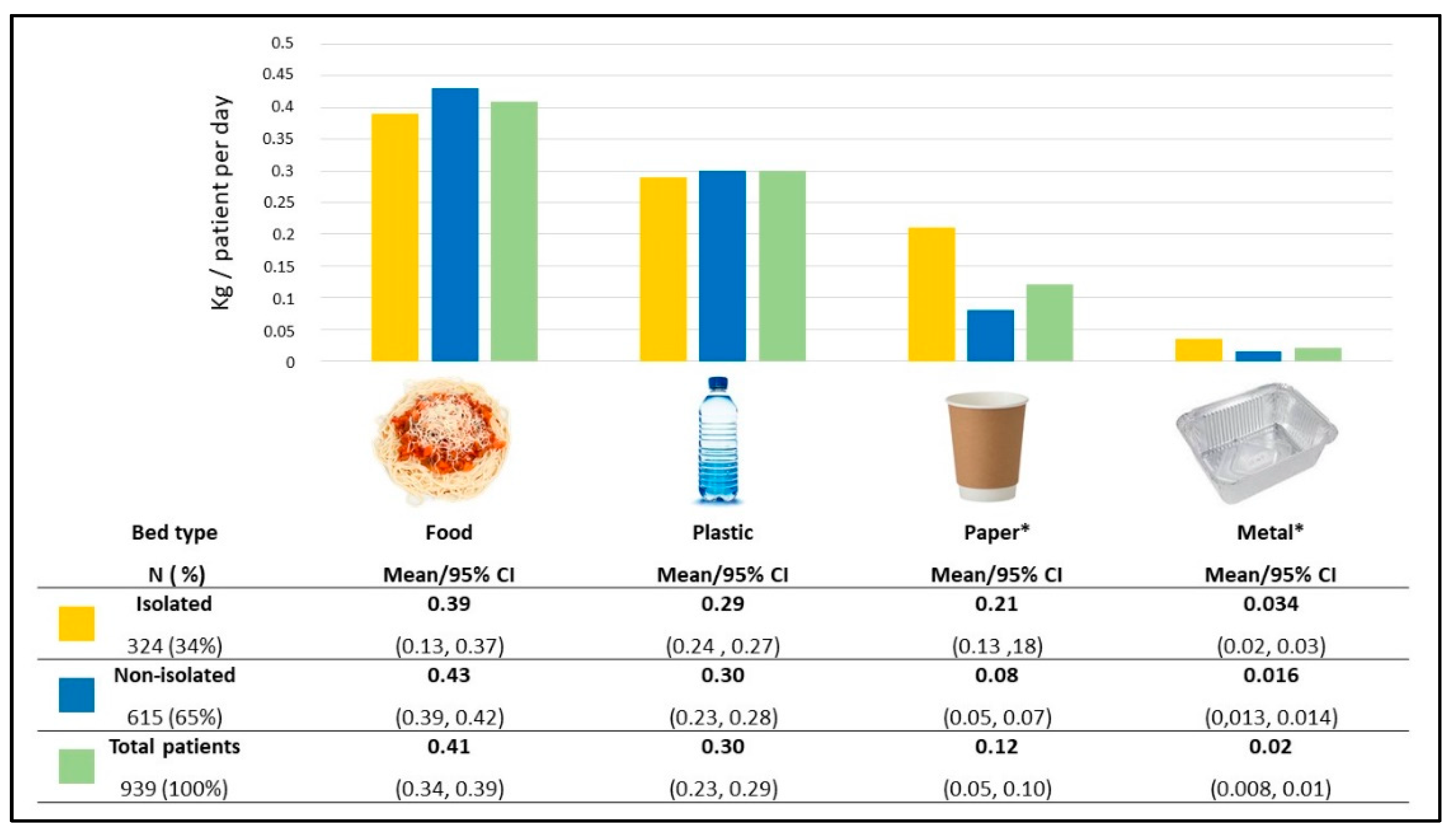 Sustainability 12 06872 g003 Sustainability 12 06872 g003