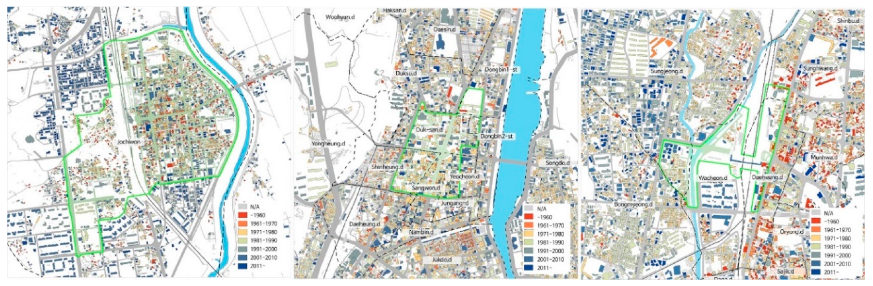 Sustainability 12 06874 g004