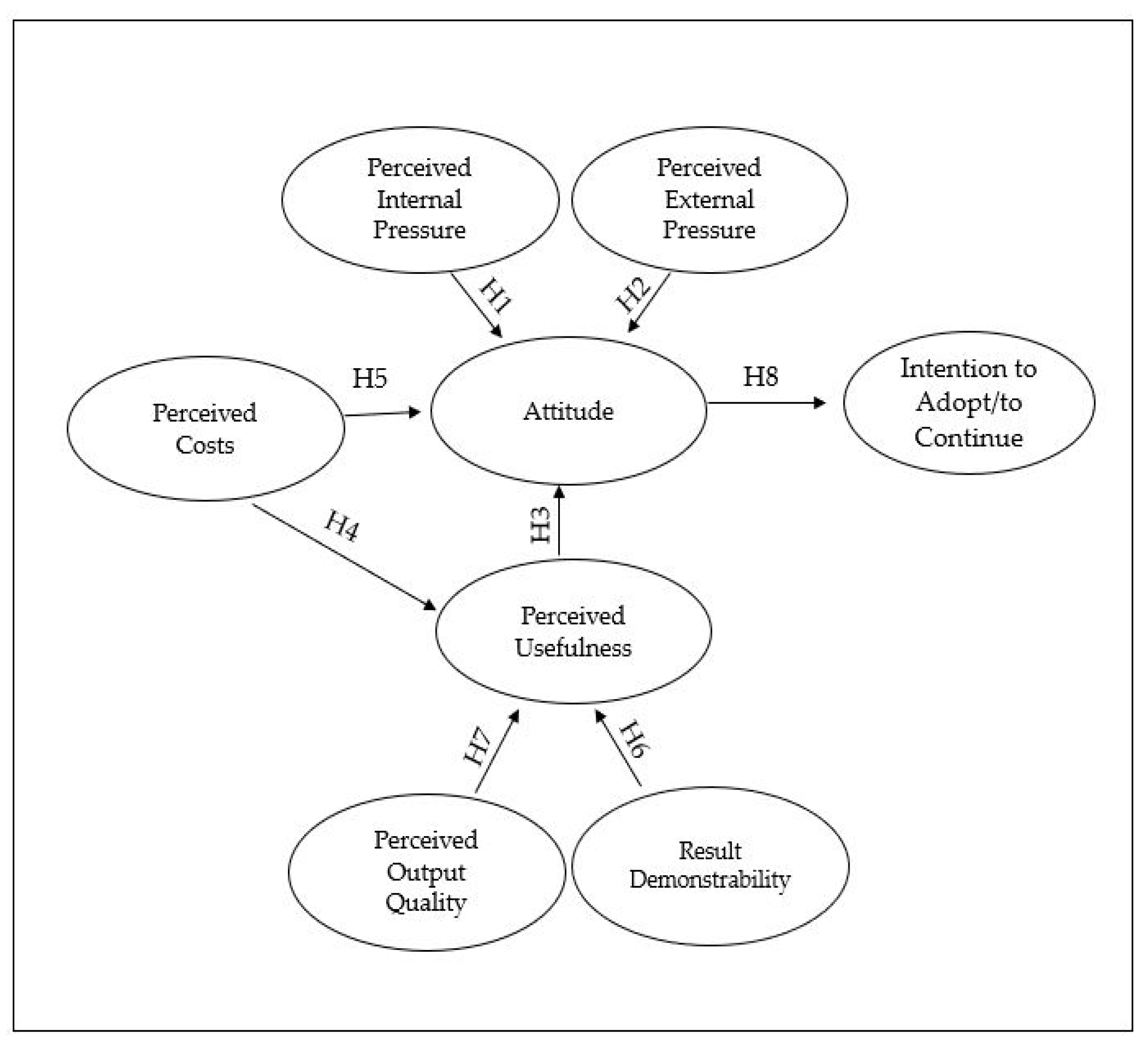 Sustainability 12 06875 g001