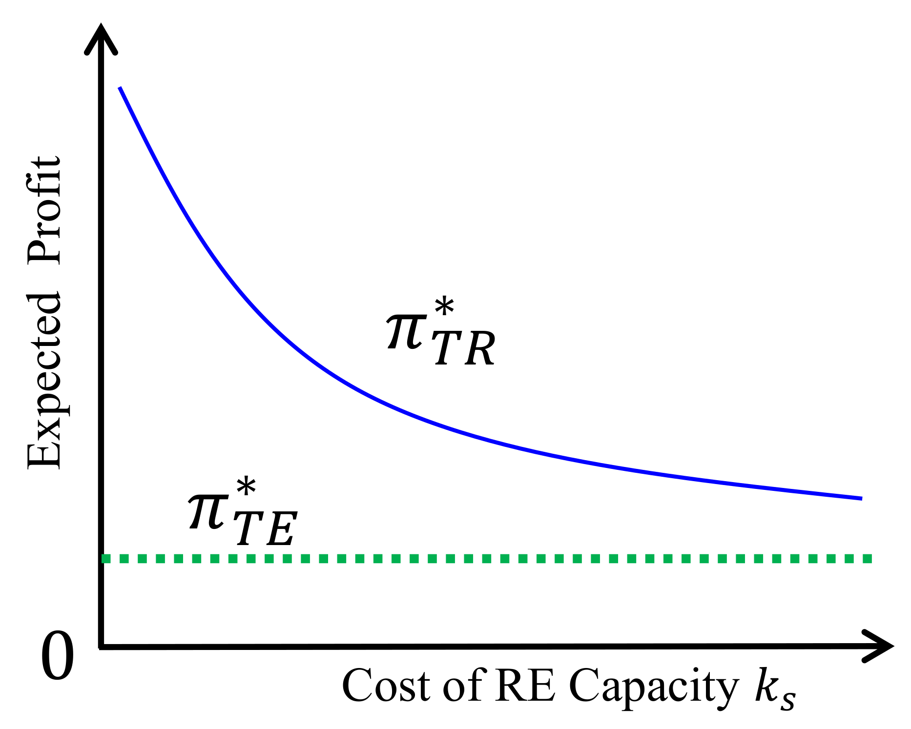 Sustainability 12 06879 g004