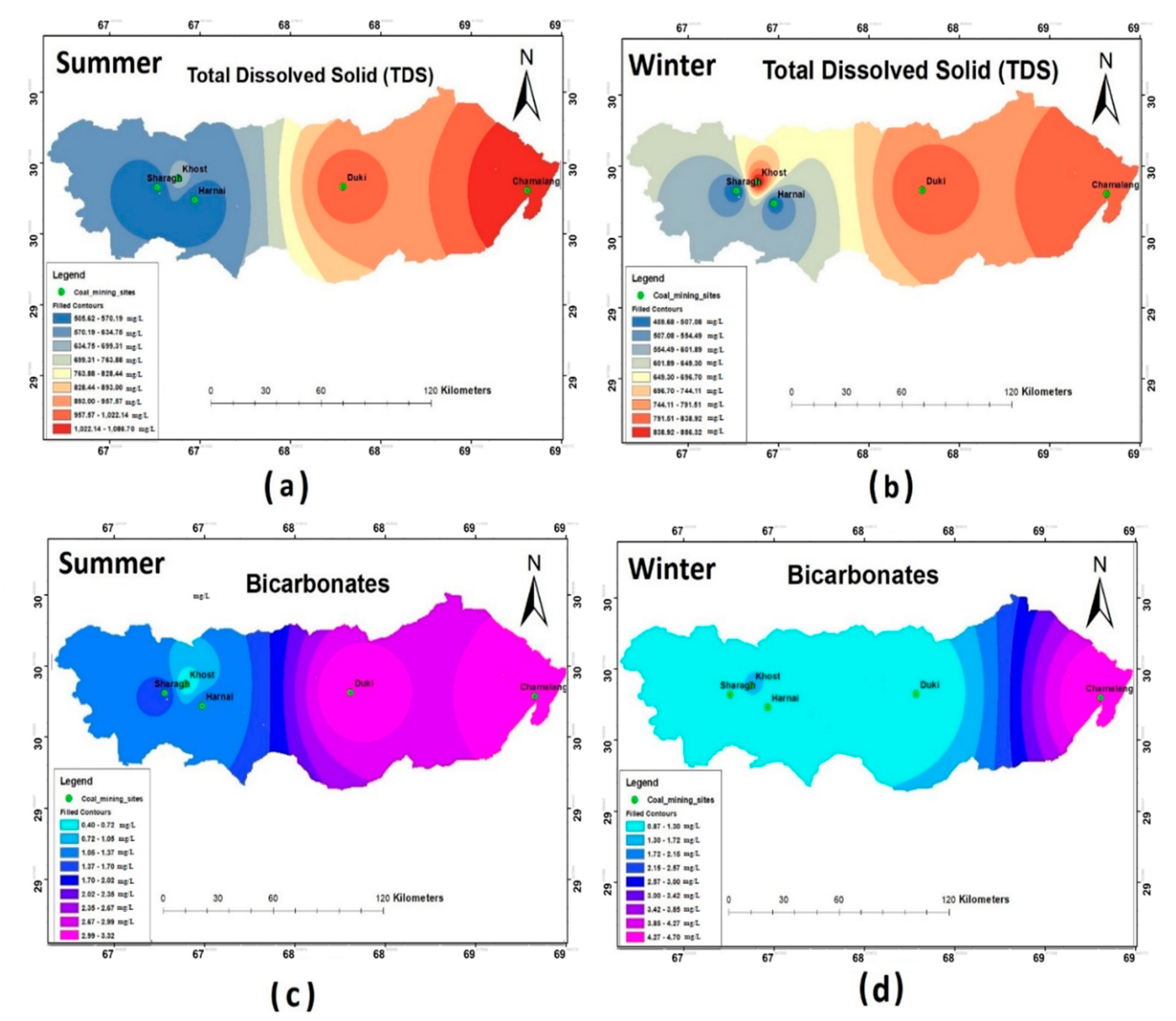 Sustainability 12 06889 g003