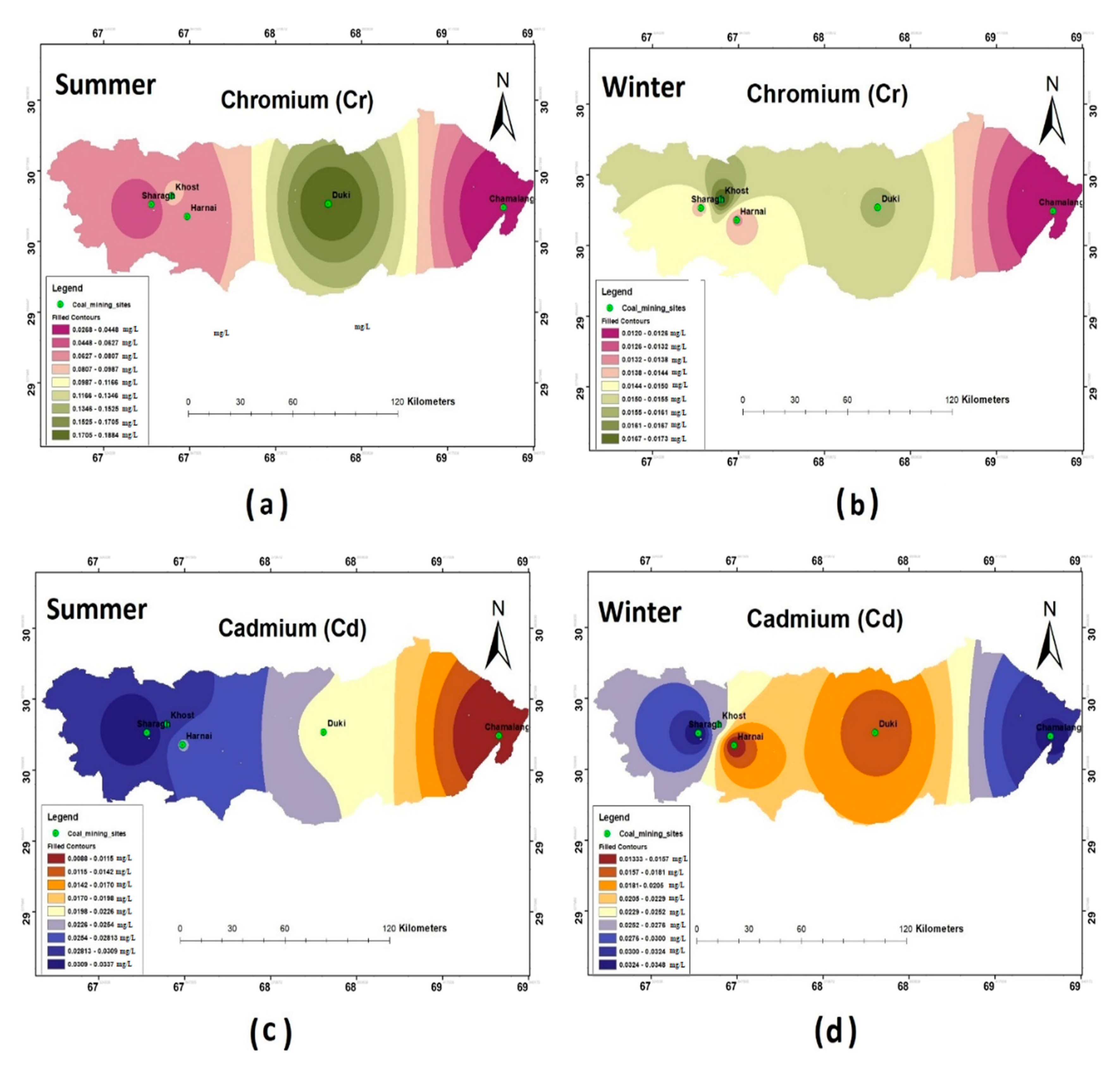 Sustainability 12 06889 g005
